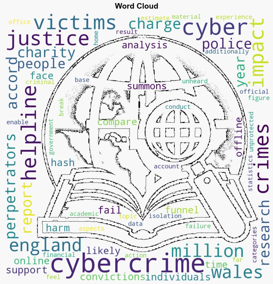 UK Justice System Failing Cybercrime Victims Cyber Helpline Finds - Infosecurity Magazine - Image 1