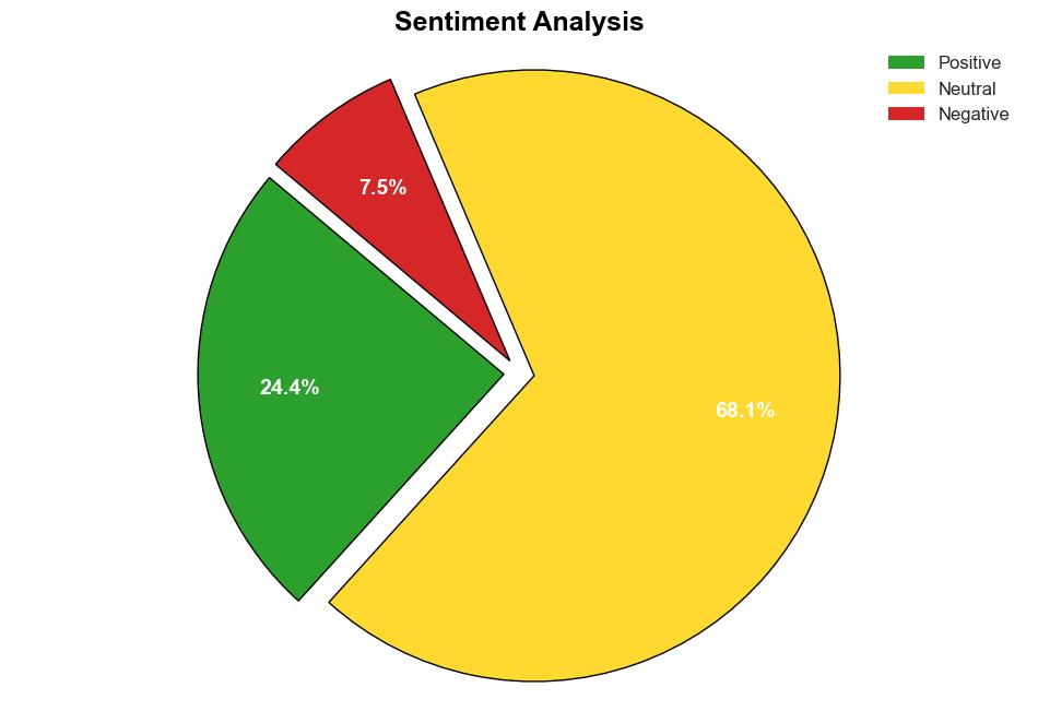 US Senators implore Department of Defense to expand the use of Matrix - Element.io - Image 2