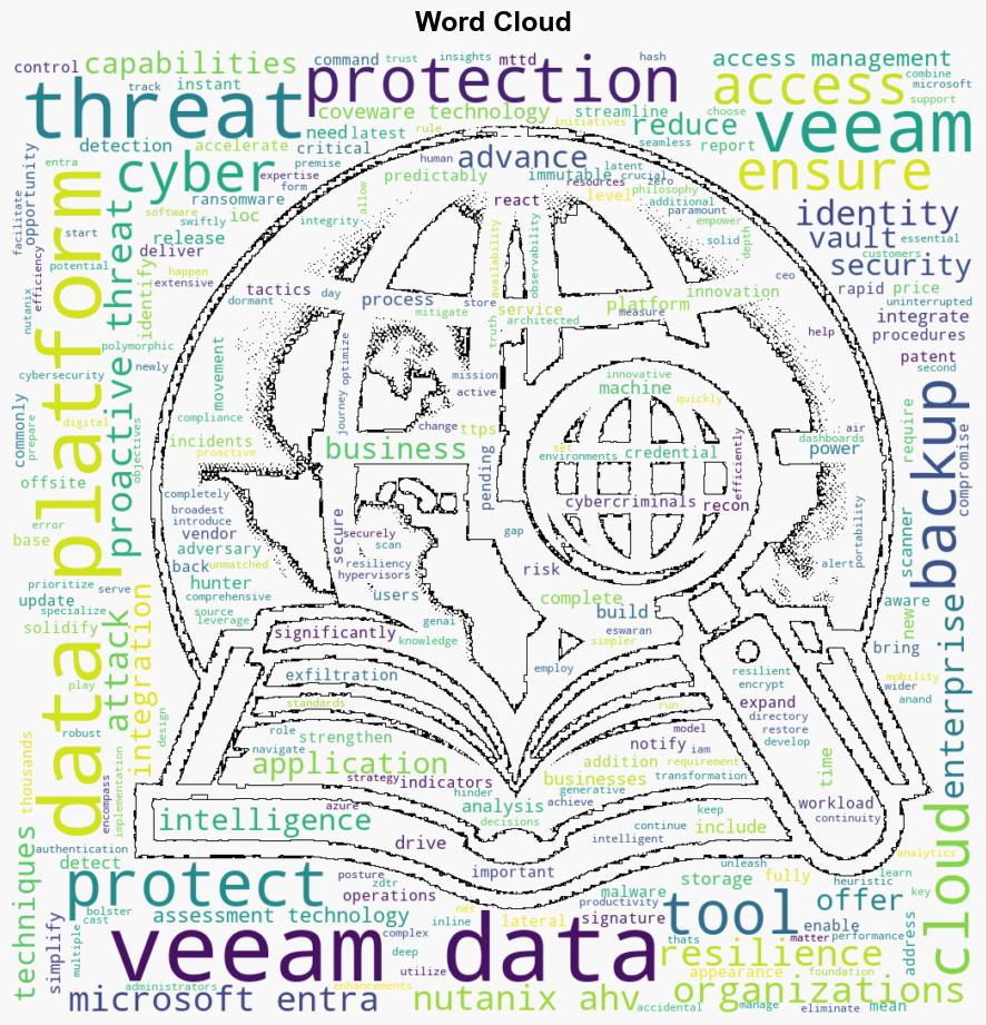 Veeam Data Platform v123 encompasses three key objectives for enterprises - Help Net Security - Image 1