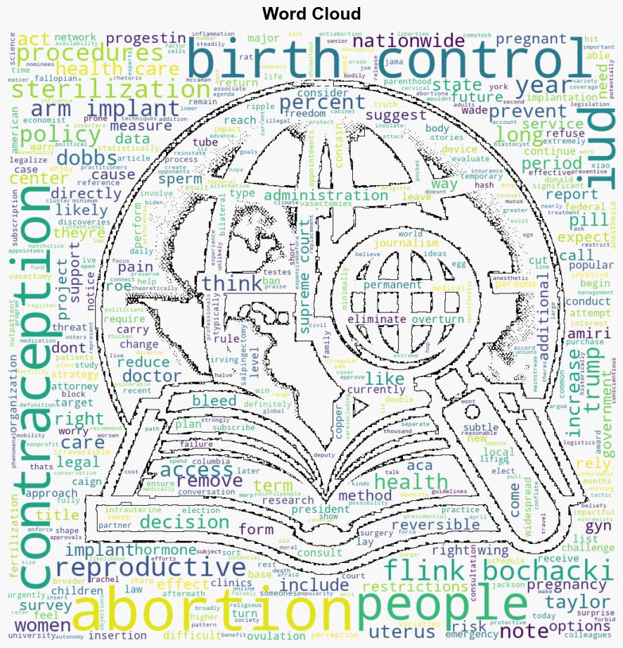 What is LongActing Reversible Birth Control - Scientific American - Image 1