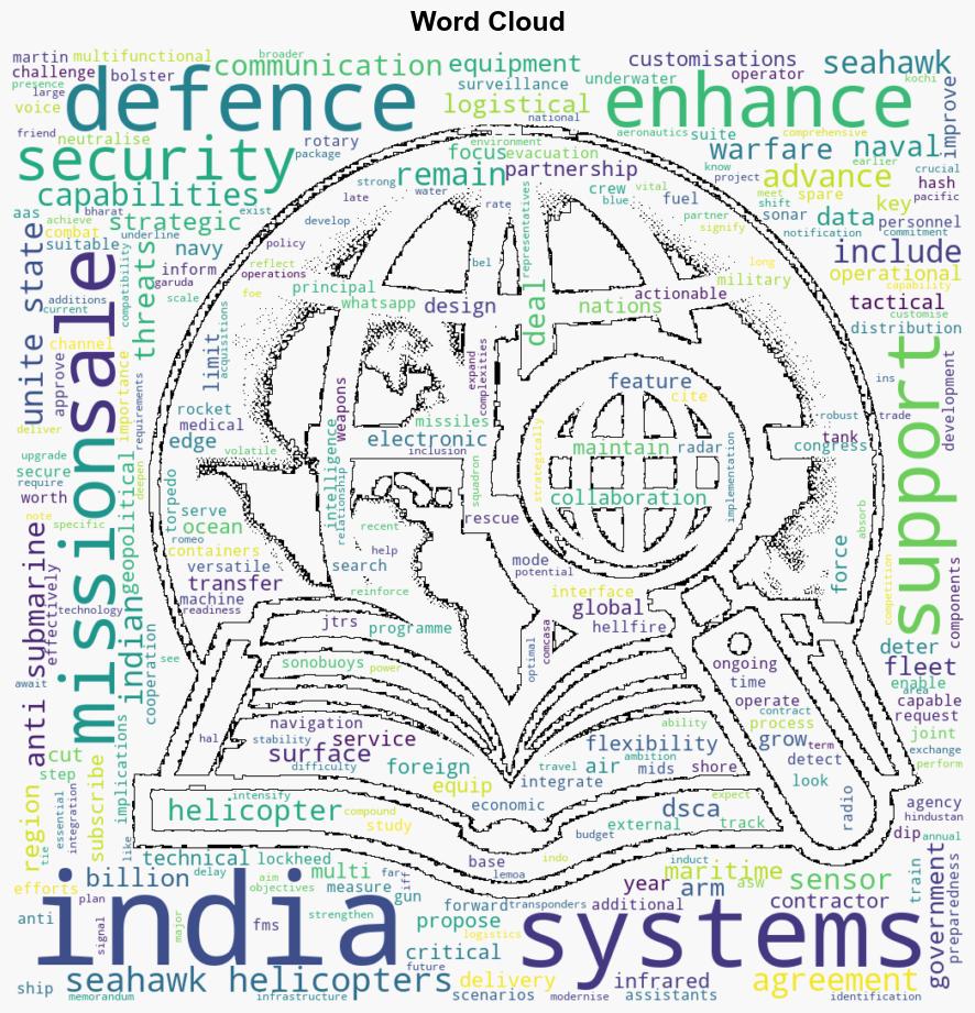 What the 117 billion MH60R equipment sale means for IndiaUS defence strategic ties - The Times of India - Image 1