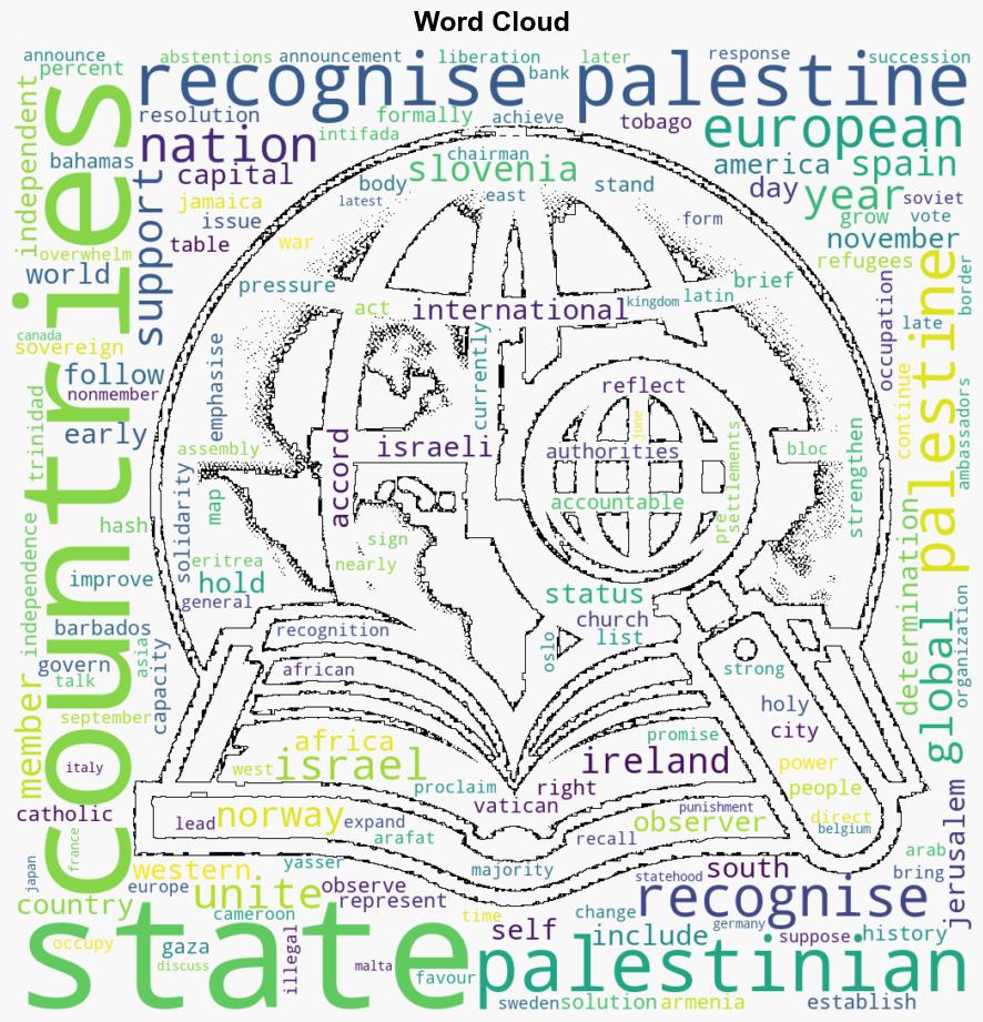 Which countries recognise Palestine in 2024 - Al Jazeera English - Image 1