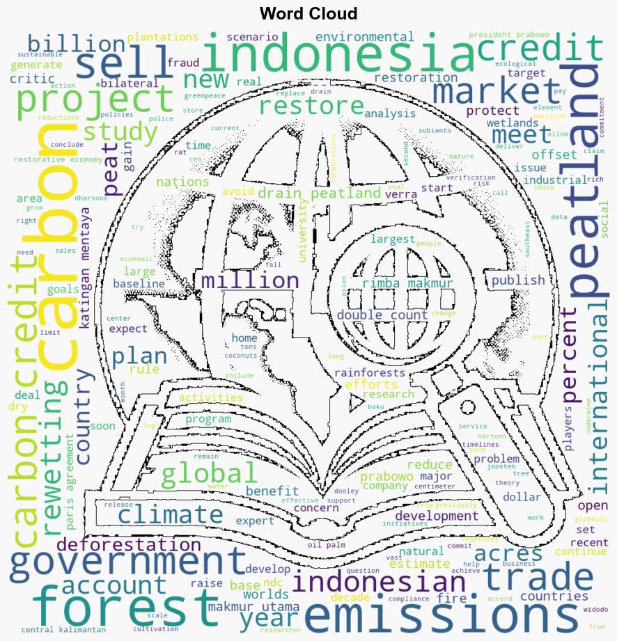 Will New Carbon Market Work Indonesia Will Provide First Test - Yale.edu - Image 1