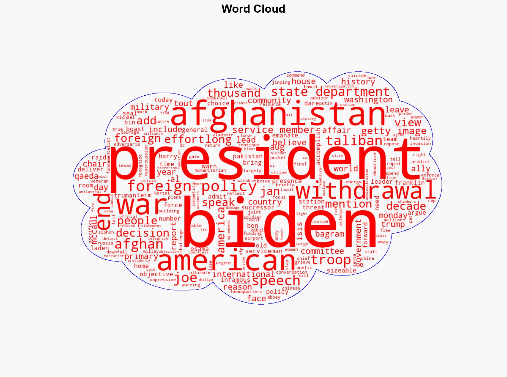 Biden brags about disastrous Afghanistan pullout that left 13 US service members dead during end-of-term speech - New York Post - Image 1