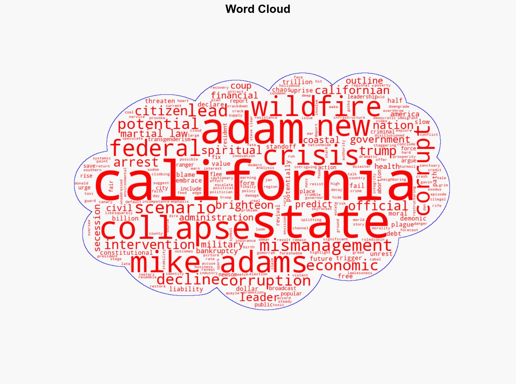 California in crisis Mike Adams forecasts five paths to state collapse - Naturalnews.com - Image 1