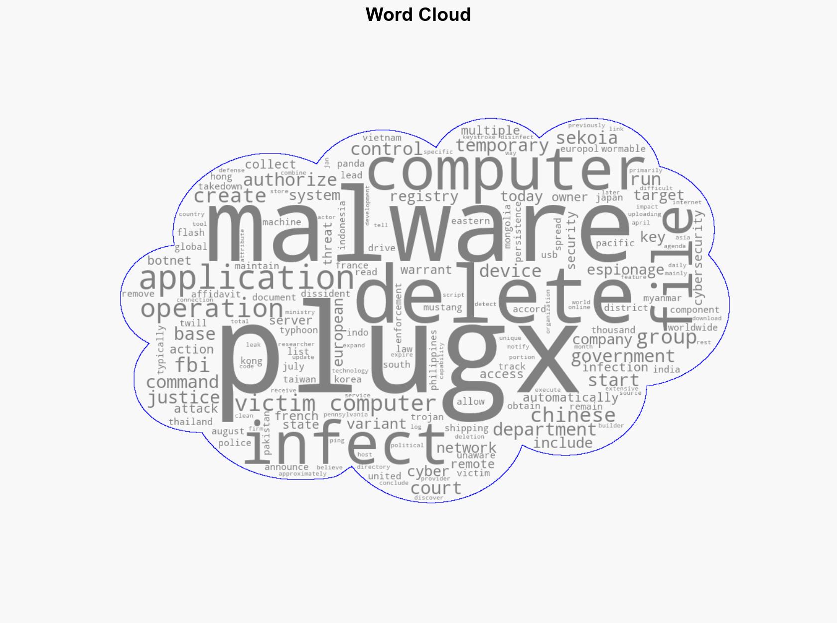 FBI deletes Chinese PlugX malware from thousands of US computers - BleepingComputer - Image 1