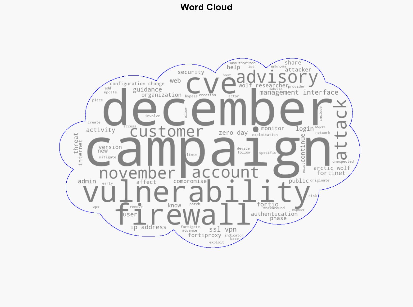 Fortinet fixes FortiOS zero-day exploited by attackers for months CVE-2024-55591 - Help Net Security - Image 1