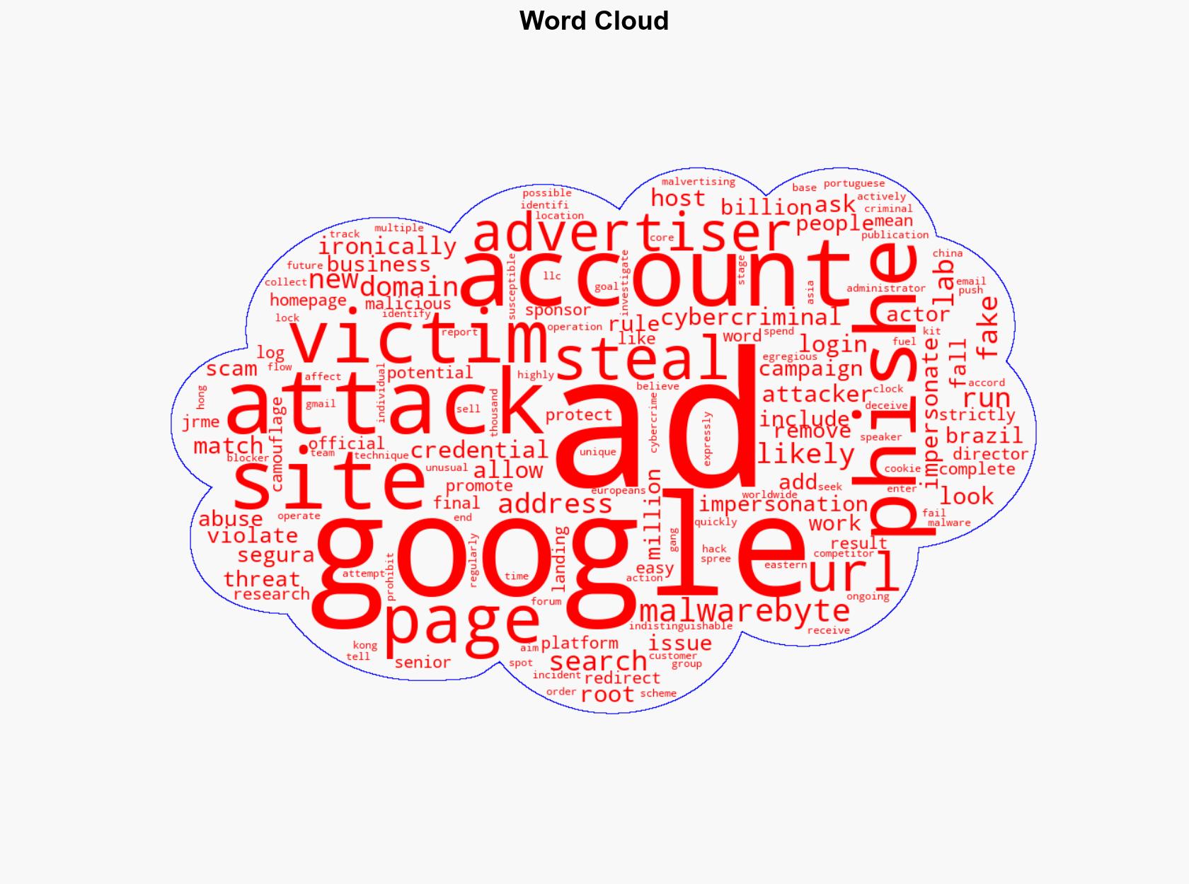 Hackers use Google Search ads to steal Google Ads accounts - BleepingComputer - Image 1