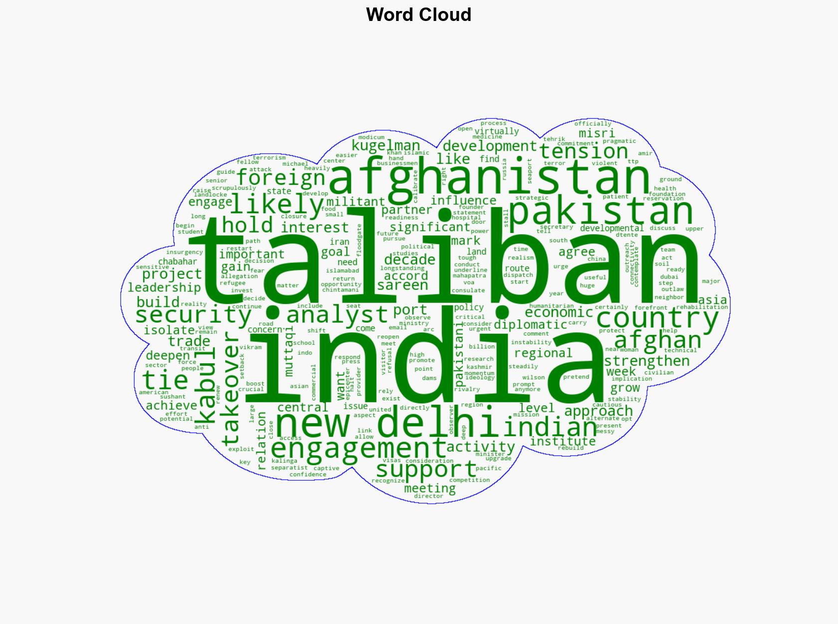 India steps up engagement with Taliban - VOA News - Image 1