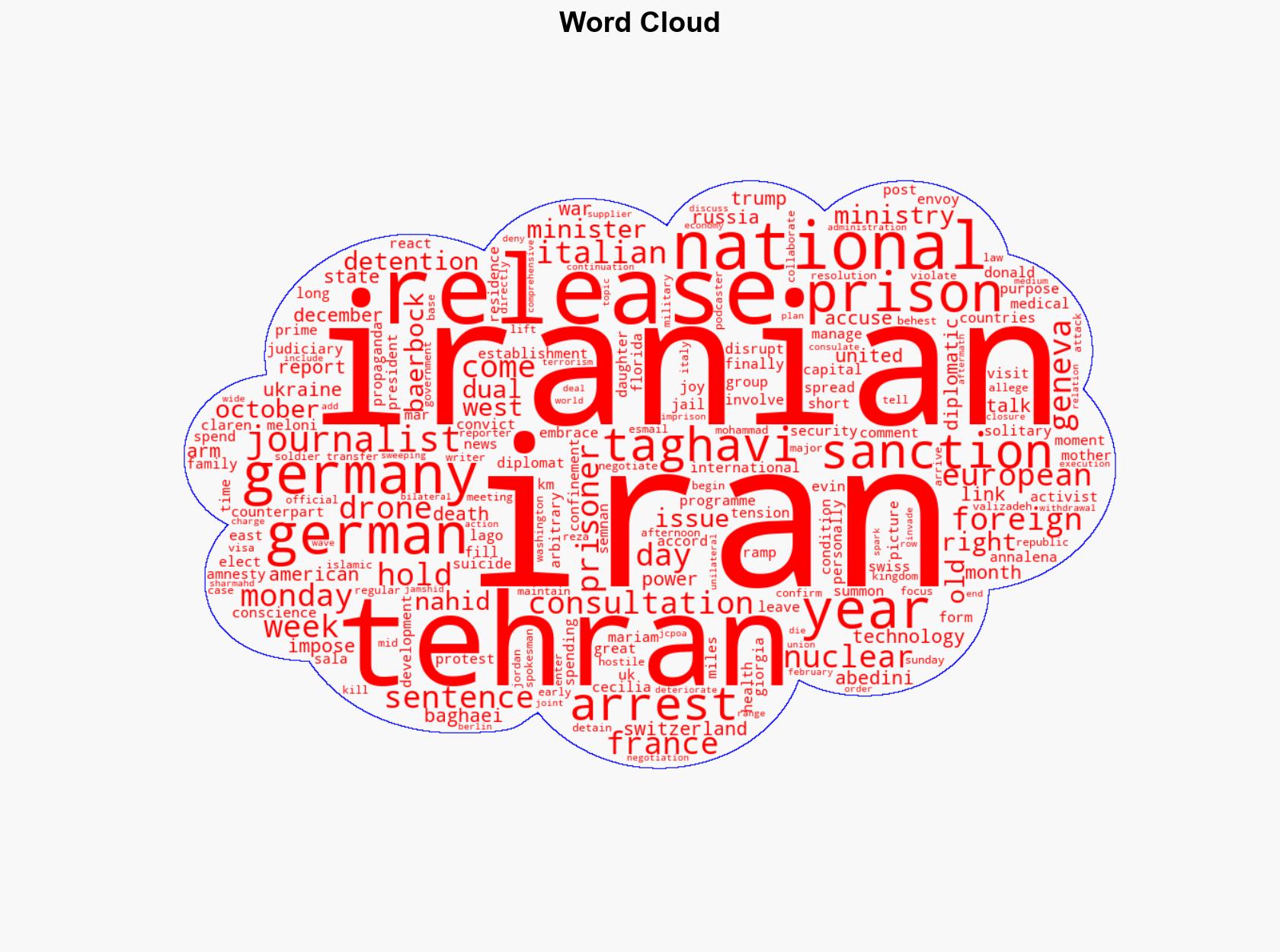 Iran releases dual German national as it attends talks with European powers - Al Jazeera English - Image 1