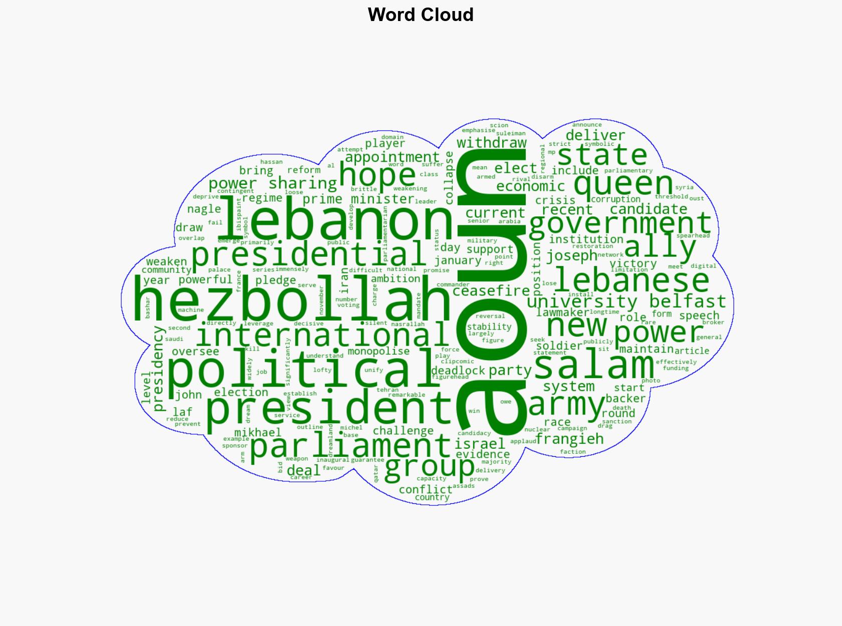 Lebanons new President faces uphill Struggle to steer Country away from Brink of Collapse - Juancole.com - Image 1