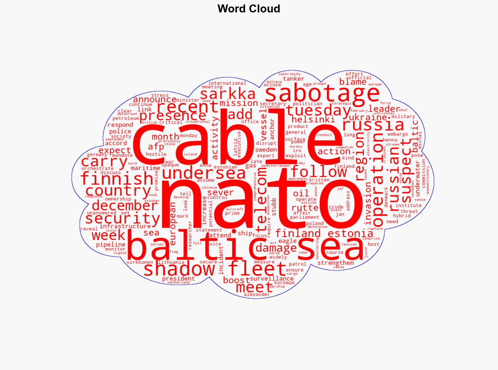 NATO Baltic leaders set to boost security after cable 'sabotage' - Spacewar.com - Image 1