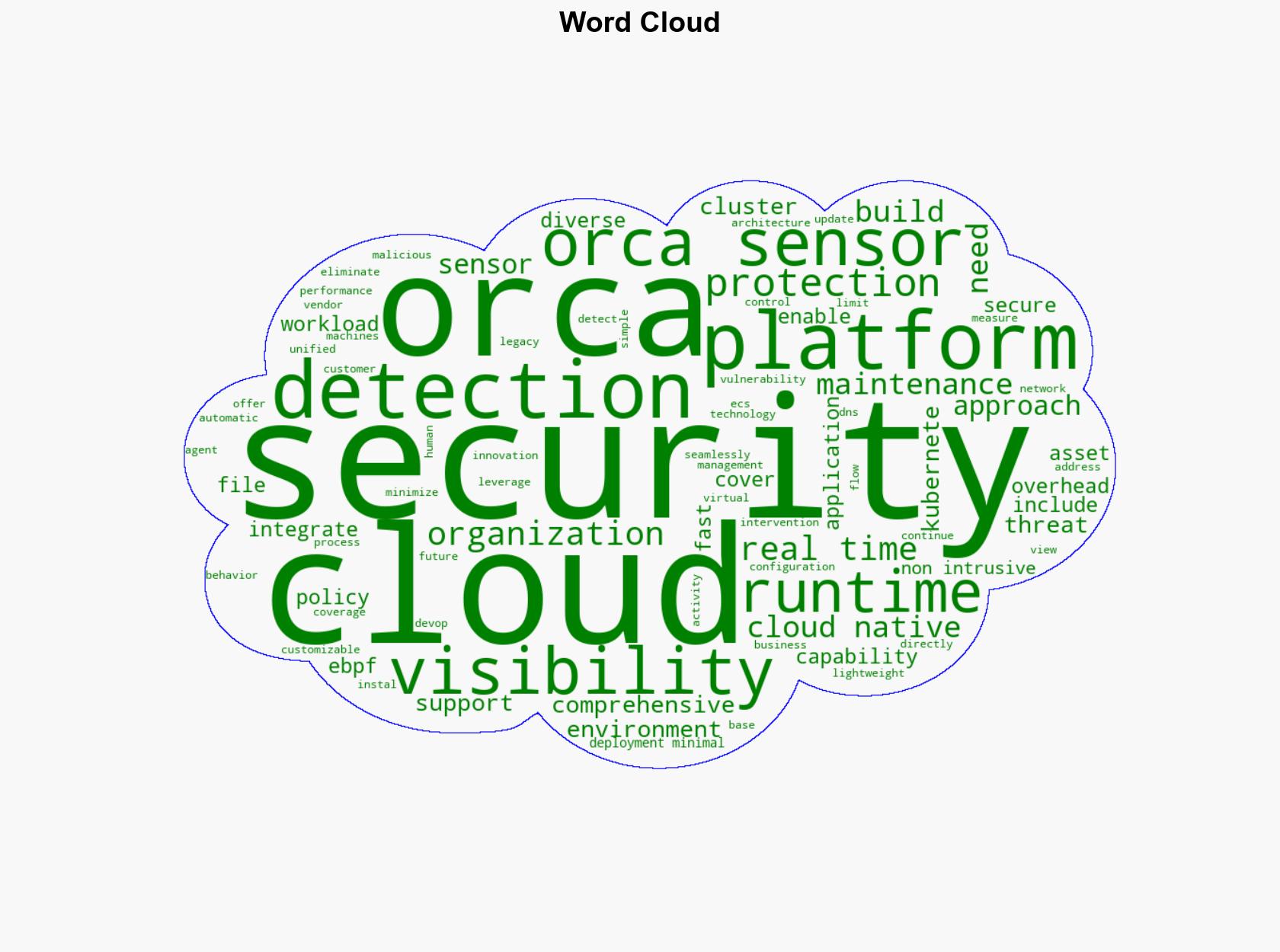 Orca Security Unveils Orca Sensor Extending Cloud Detection and Response with Integrated Runtime Visibility - Vmblog.com - Image 1