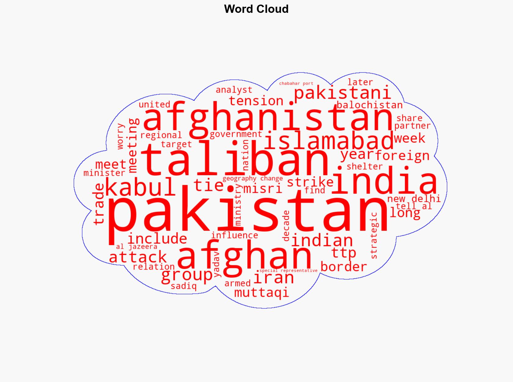 Pakistan watches with caution as old ally Taliban gets closer to India - Al Jazeera English - Image 1