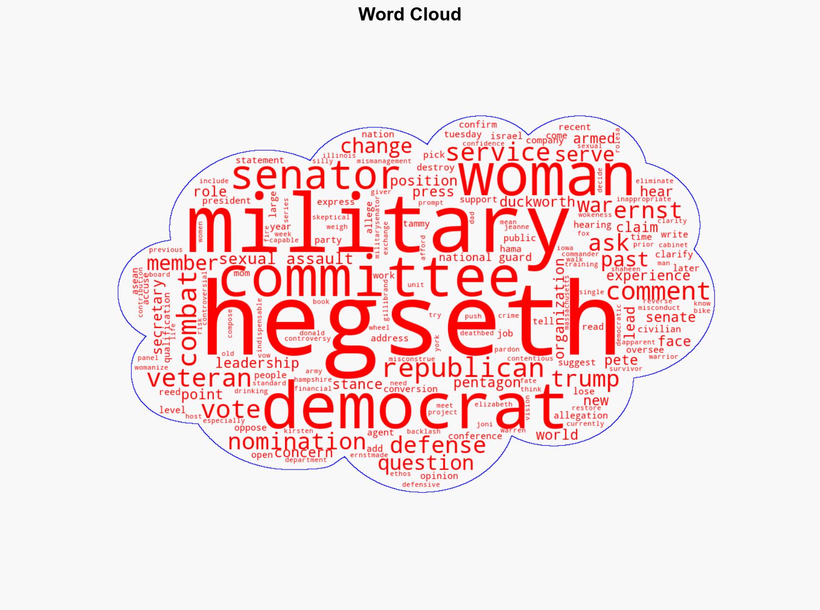 Pete Hegseth Faces Tough Questions on Women in Military - Time - Image 1