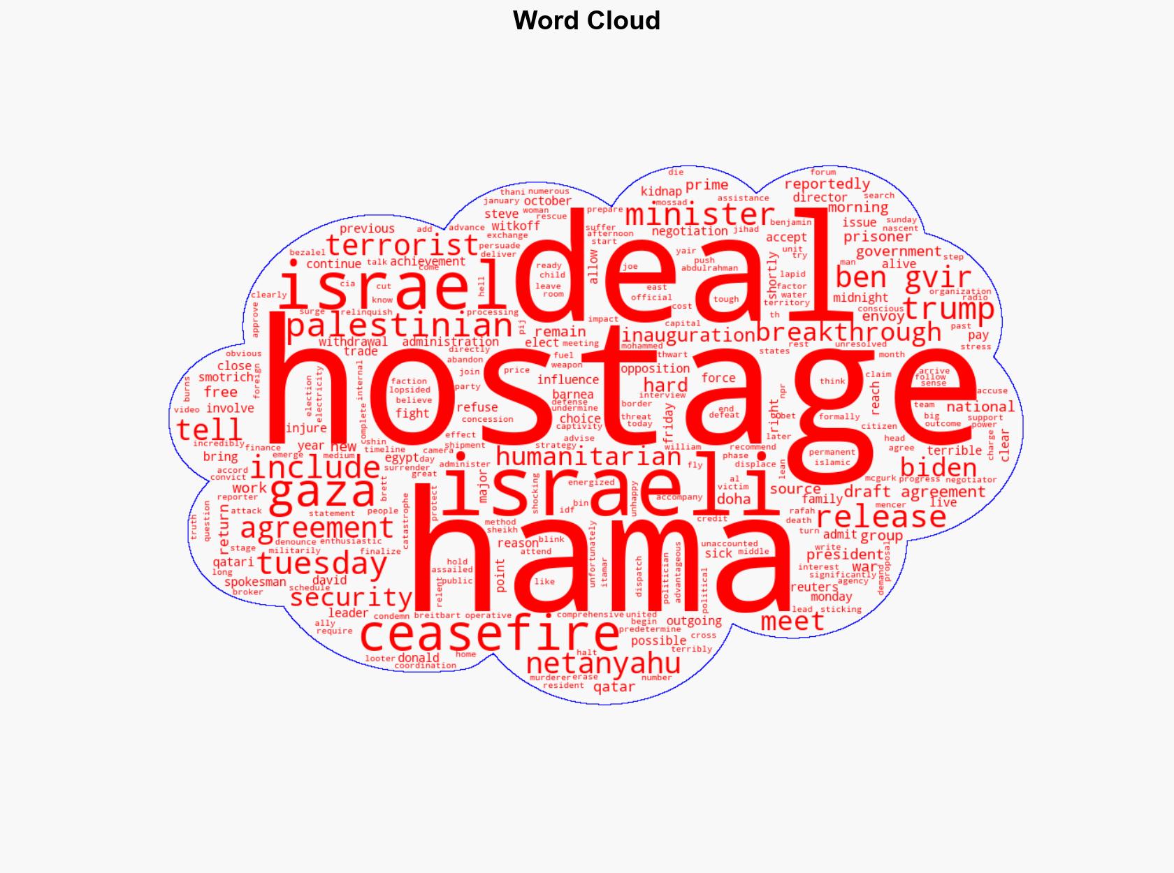 Reports Hamas Accepts Draft Ceasefire and Hostage Release Deal - Breitbart News - Image 1