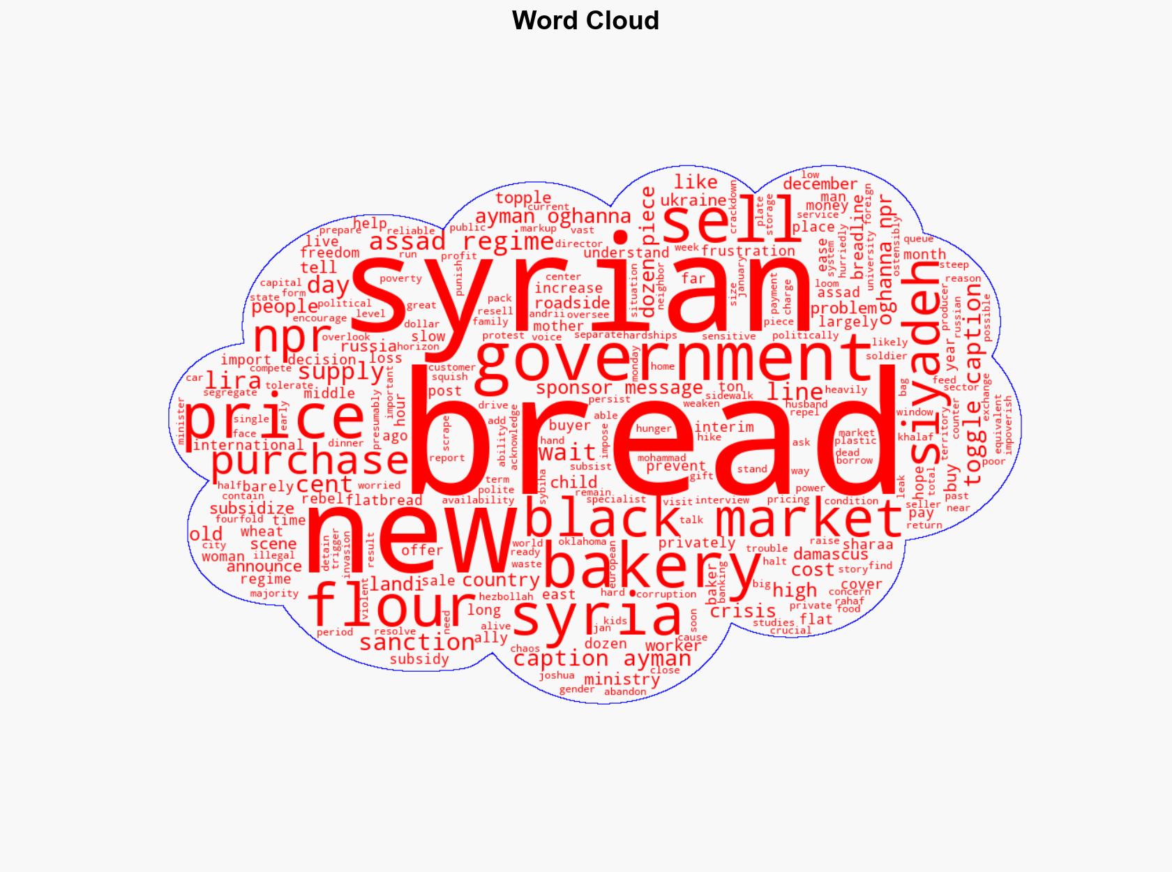 Voices from the new breadlines in Syria Who's waiting And why - NPR - Image 1