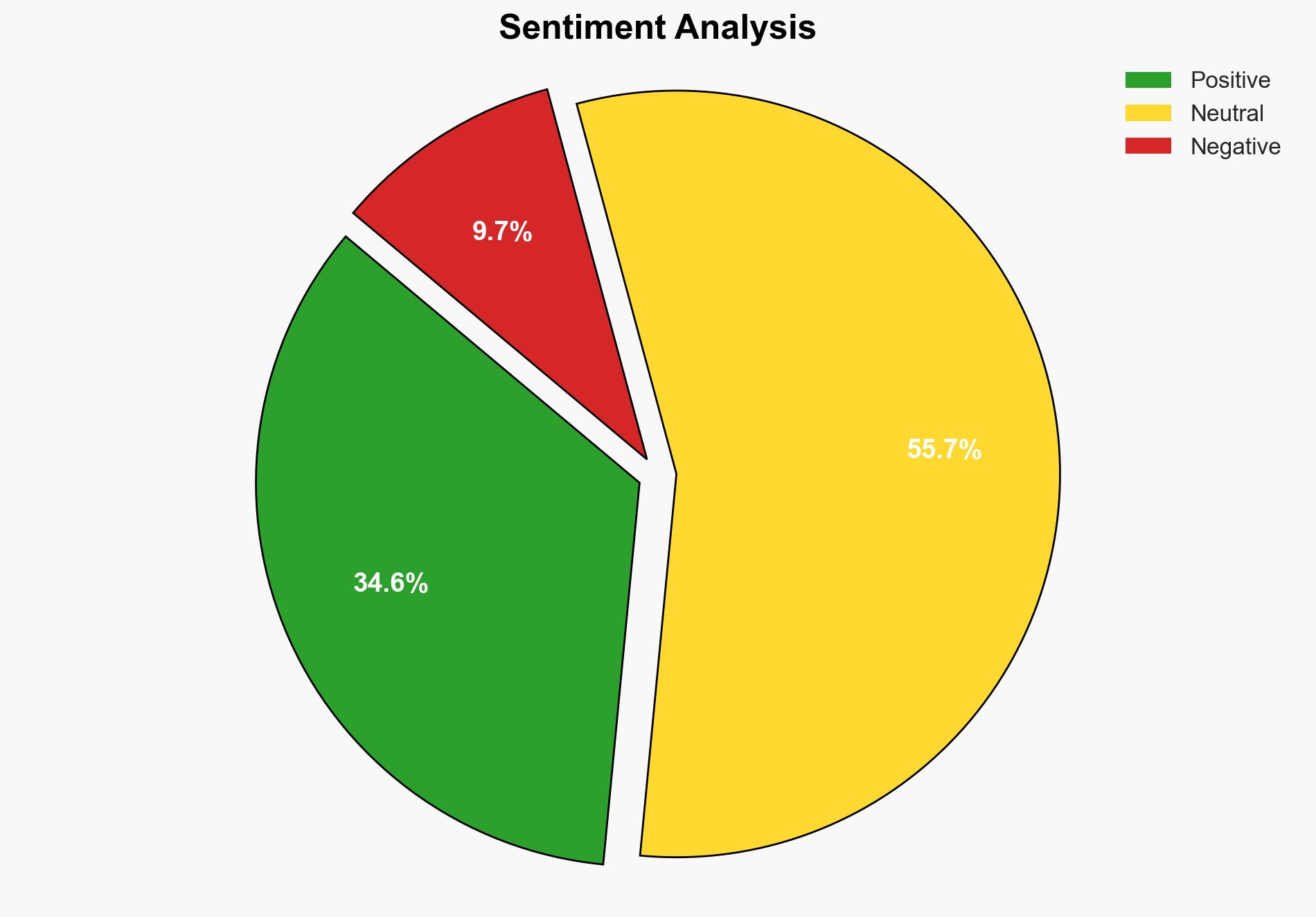 Advanced Malware Analysis and Intelligence - Wowebook.org - Image 2