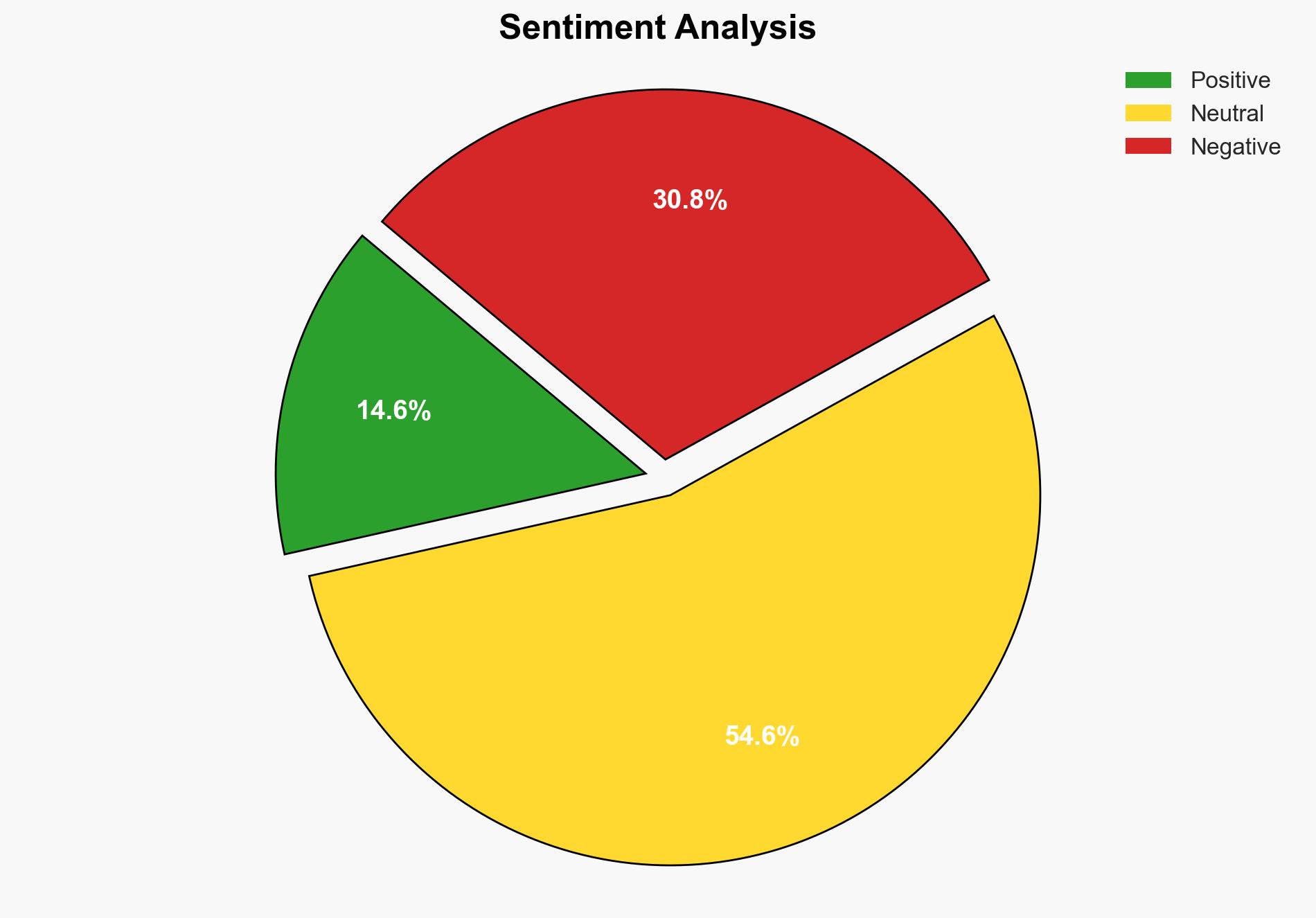 FBI and DOJ seize 82 Million in romance baiting crypto fraud scheme - Securityaffairs.com - Image 2
