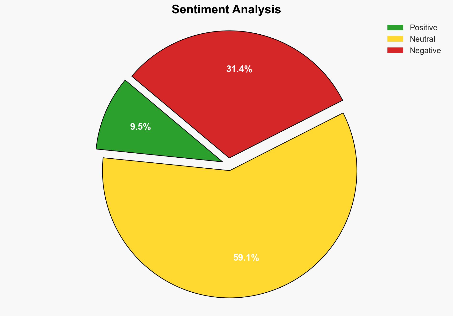 Harassment Is The Reality For 1 In 4 American Women Online - Forbes - Image 2