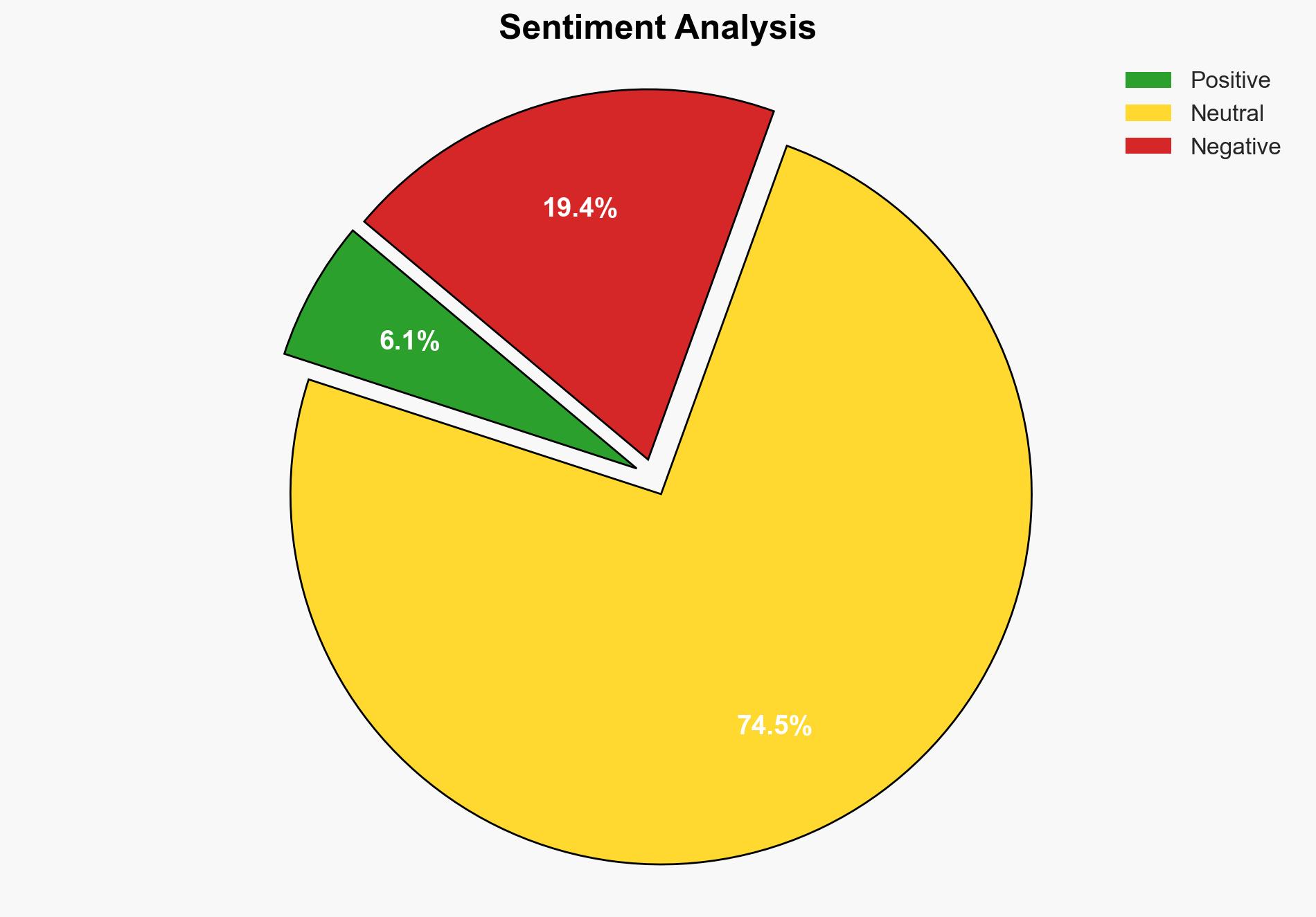 Most AmericansIncluding 60 Of RepublicansSay Military Leak To Atlantic Editor Is Problematic Poll - Forbes - Image 2