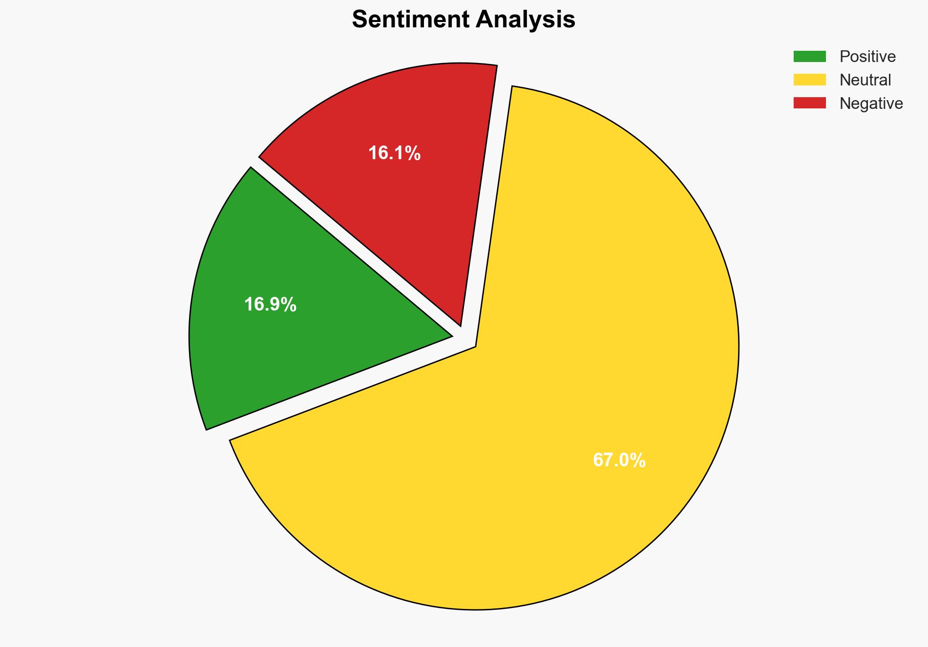 OPECs Relaxed Targets Reflect Bullish View Of Market - Forbes - Image 2