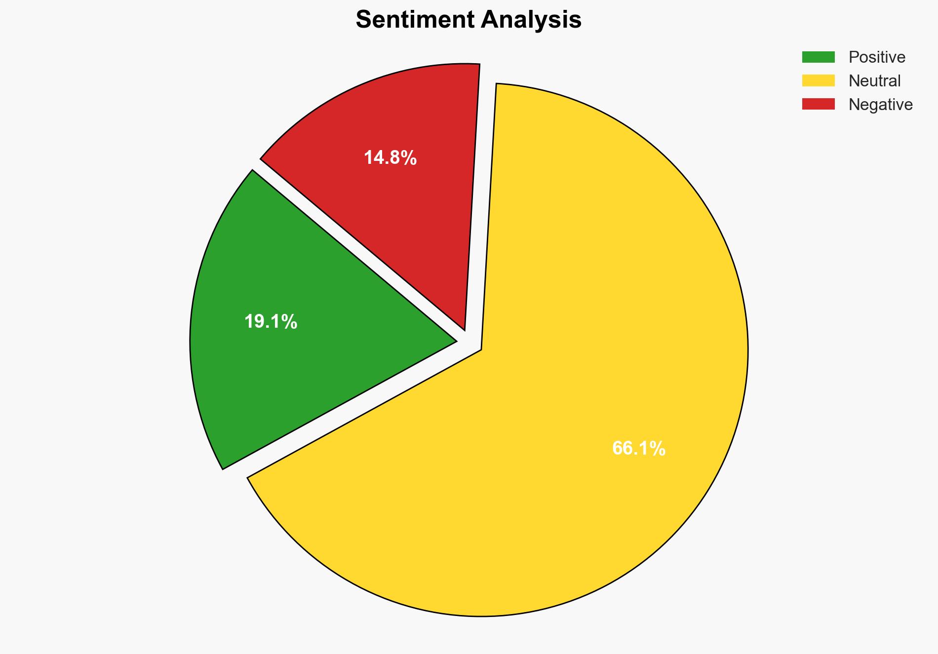 Oil Rises Amid Demand Optimism Despite Fed Outlook - Rigzone - Image 2