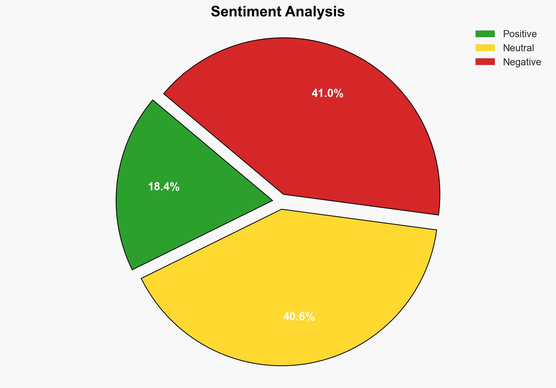 Terrorists strategically time attacks during security and financial crises study shows - Phys.Org - Image 2