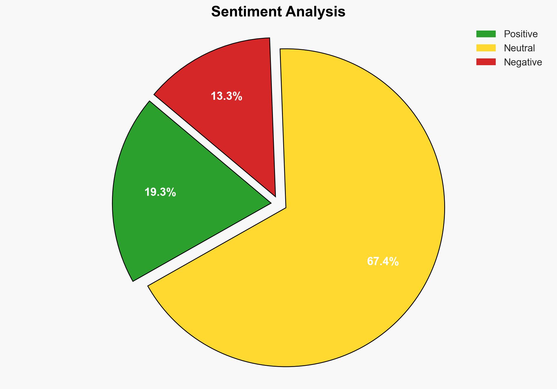 Trumps Success Proves Democrats And Weak Republicans Were Holding Border Security Hostage - The Federalist - Image 2