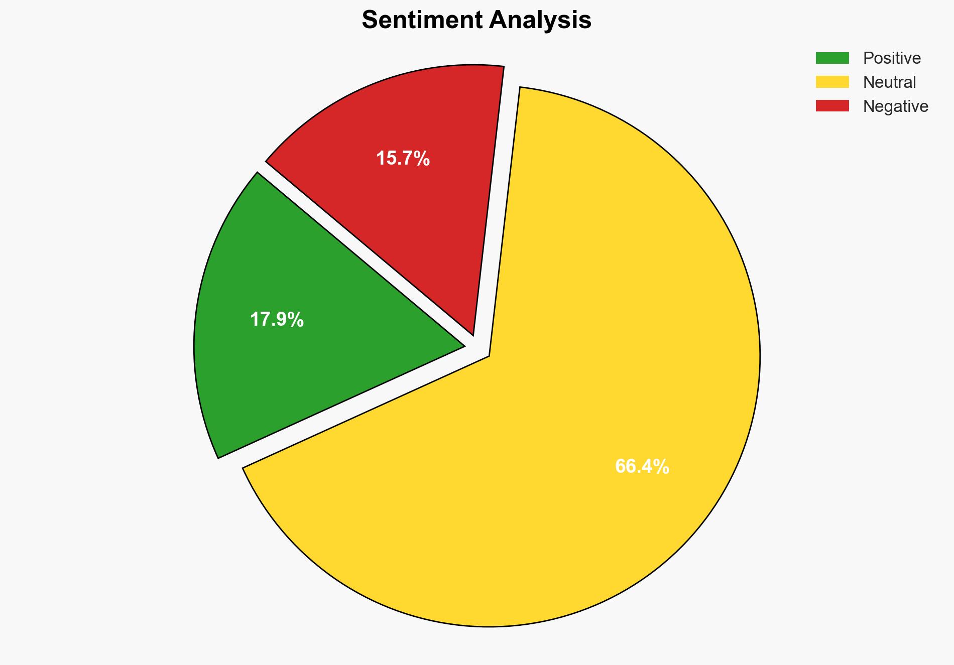 Week 10 - Lawyersgunsmoneyblog.com - Image 2