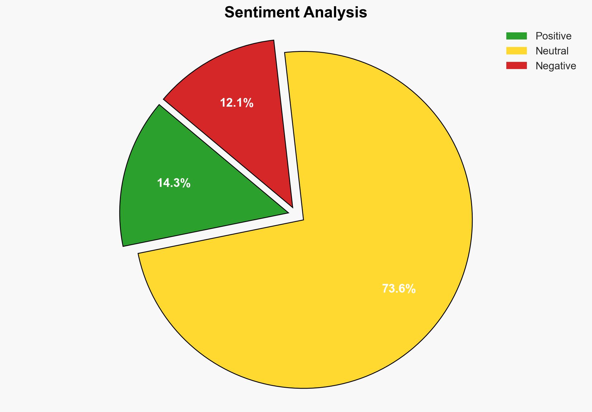 Why Ziff Davis Inc ZD Is Plunging In 2025 - Yahoo Entertainment - Image 2