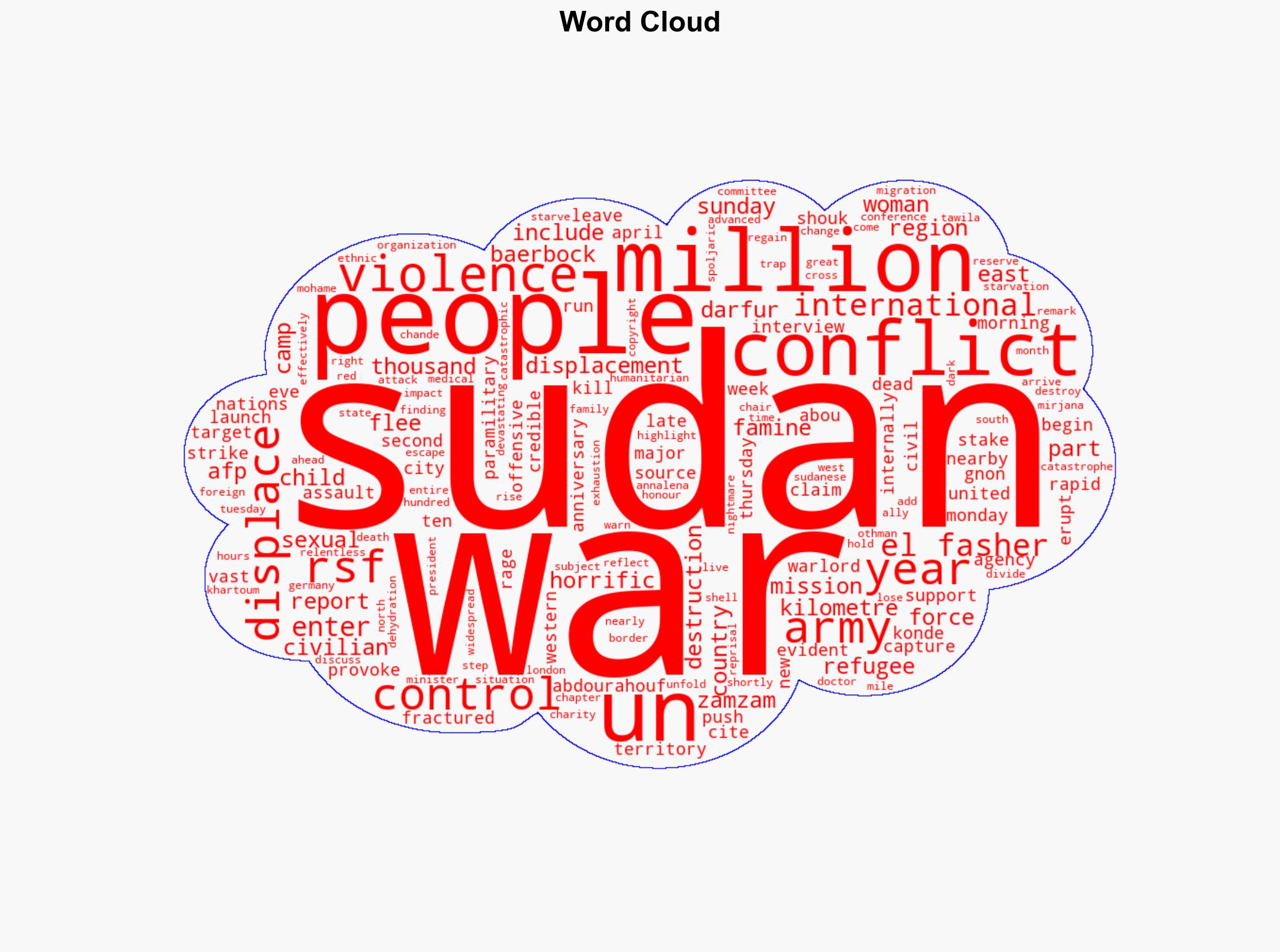 13 Million Displaced As Sudan War Enters Third Year UN - International Business Times - Image 1