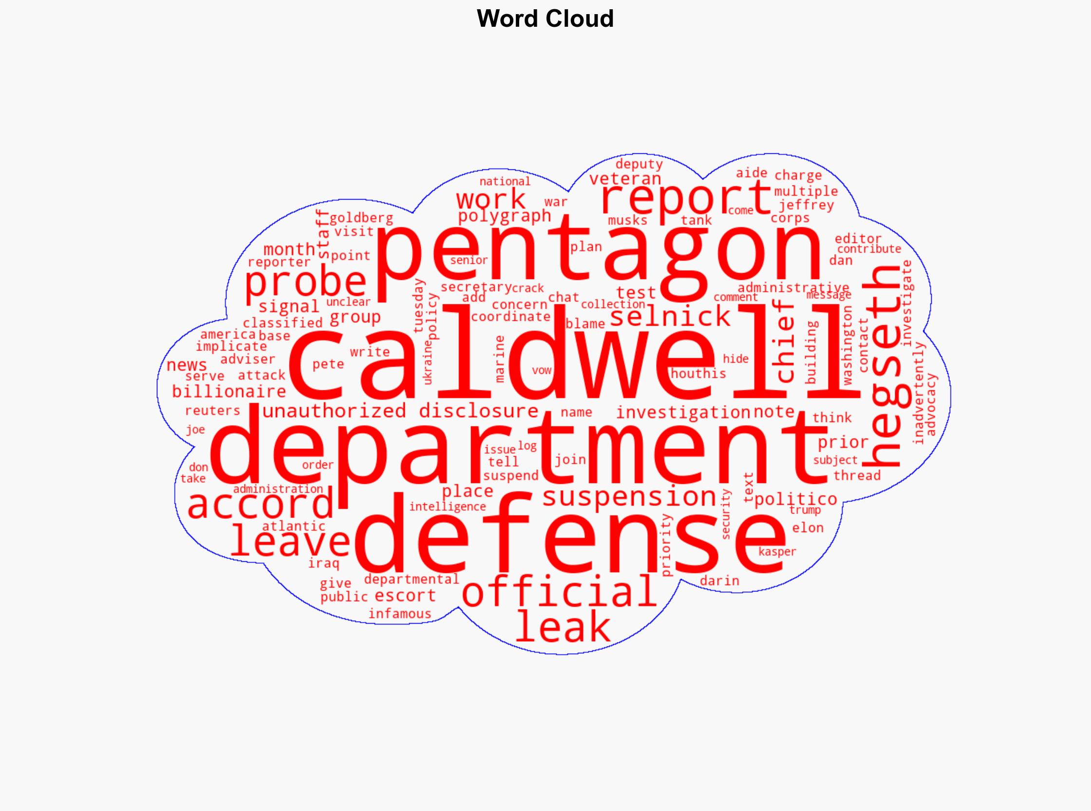 2 Key Pentagon Officials Have Been Suspended Following Leaks Investigation Reports - HuffPost - Image 1