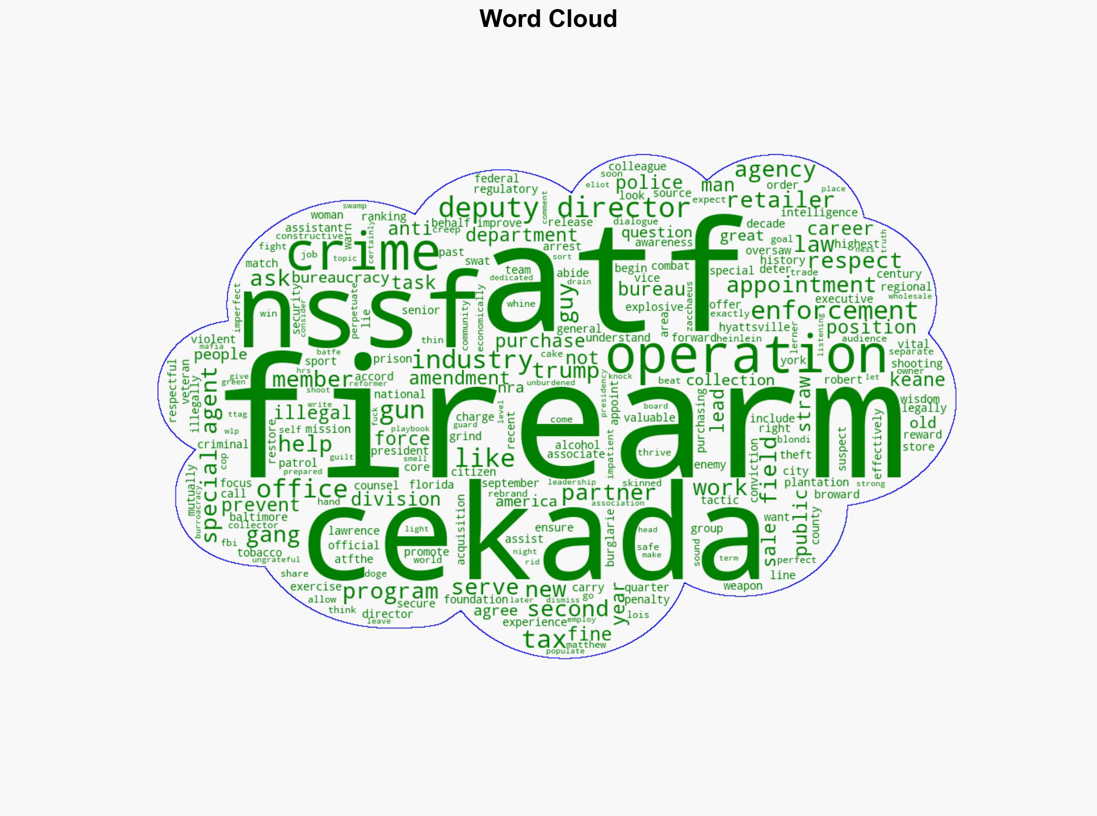 20-Year ATF Veteran Robert Cekada Appointed As Deputy Director - The Truth About Guns - Image 1