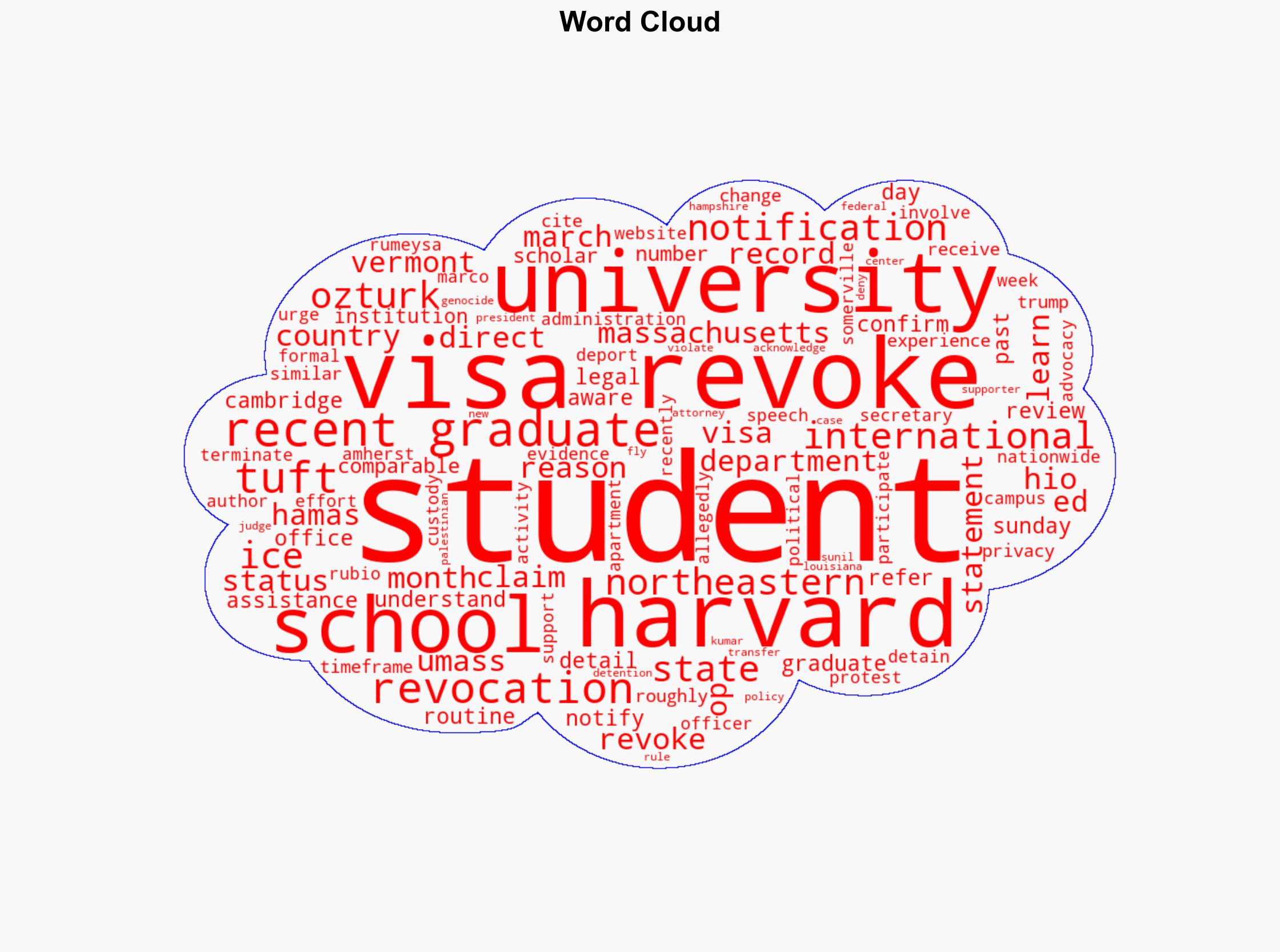 3 Harvard students and 2 recent grads have student visas revoked - CBS News - Image 1