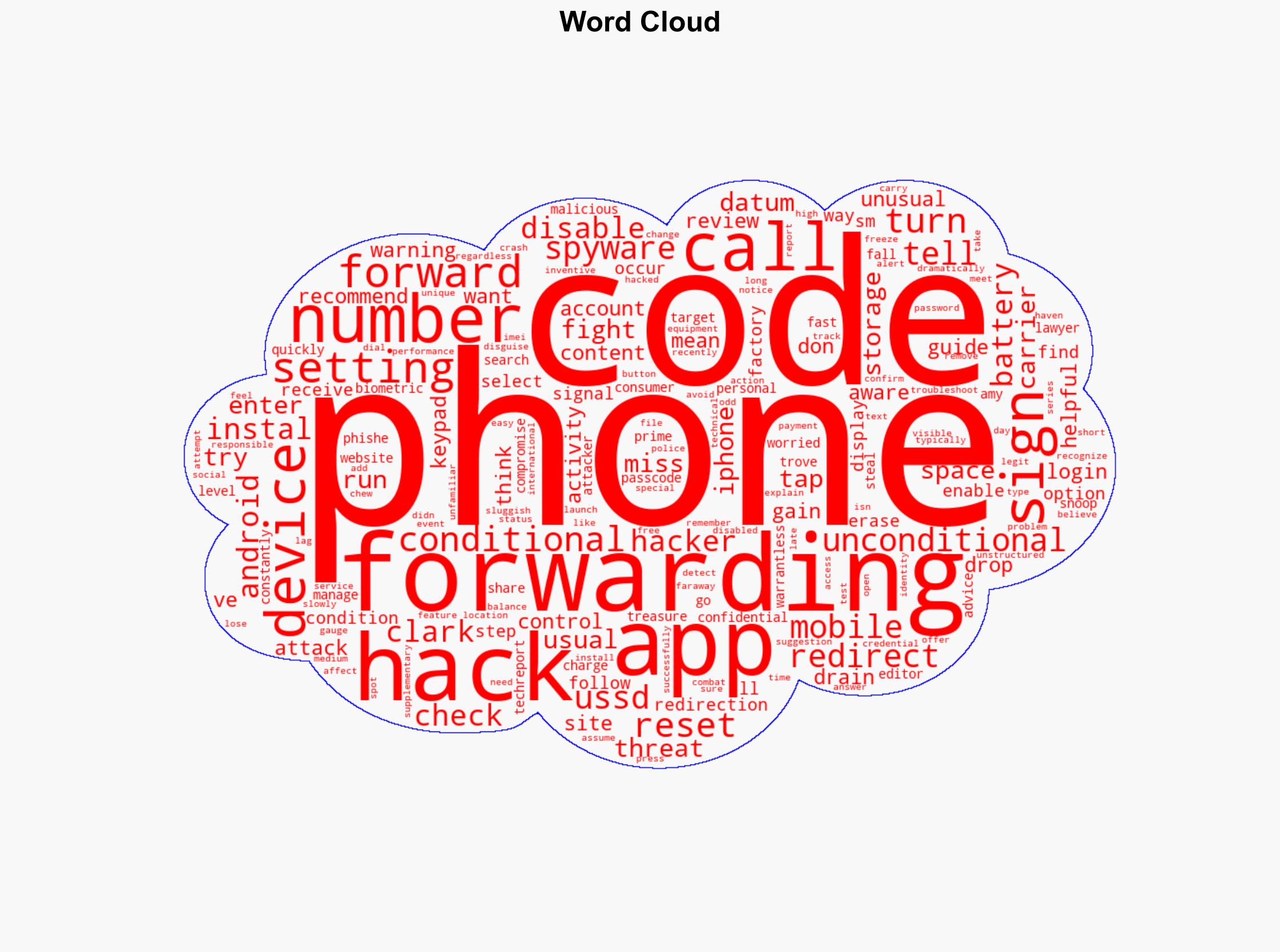 5 warning signs that your phone's been hacked - and how to fight back - ZDNet - Image 1
