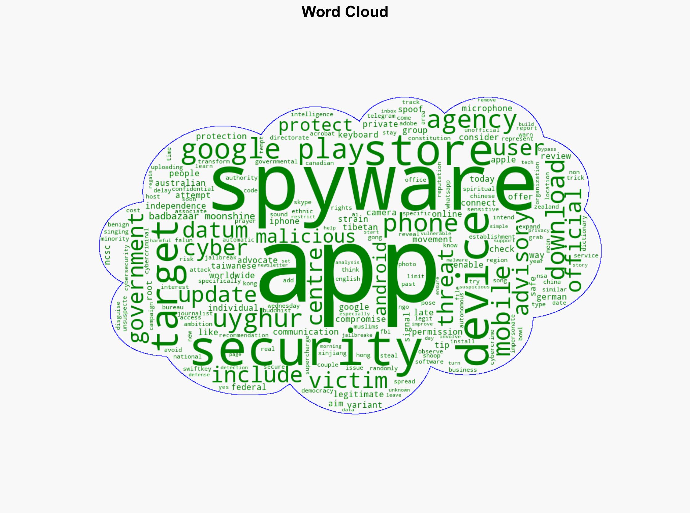 5 ways to avoid spyware disguised as legit apps - before it's too late - ZDNet - Image 1