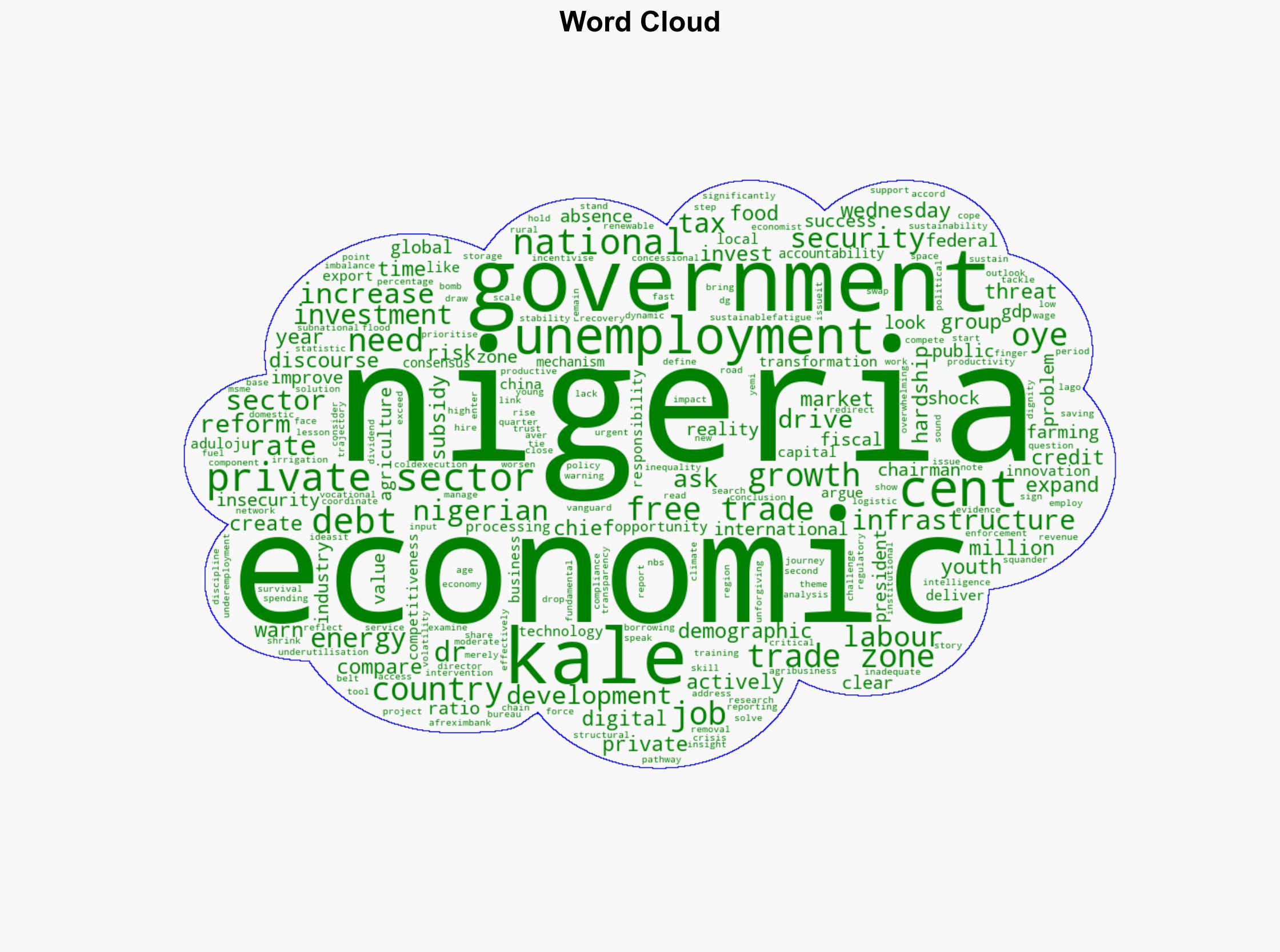 53 youth unemployment national security threat Kale - The Punch - Image 1