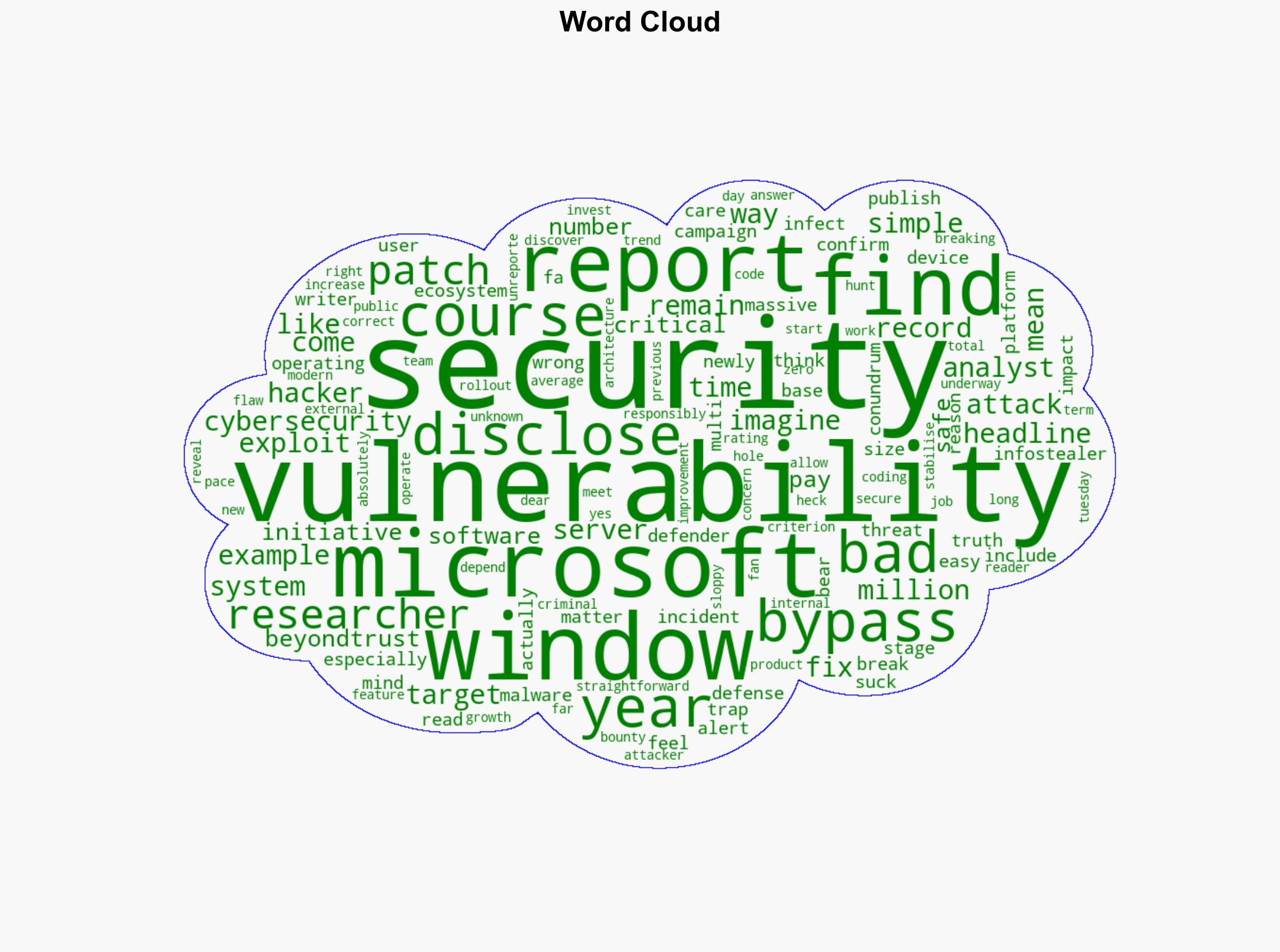 587 Windows Vulnerabilities A Microsoft Security Record Breaker - Forbes - Image 1
