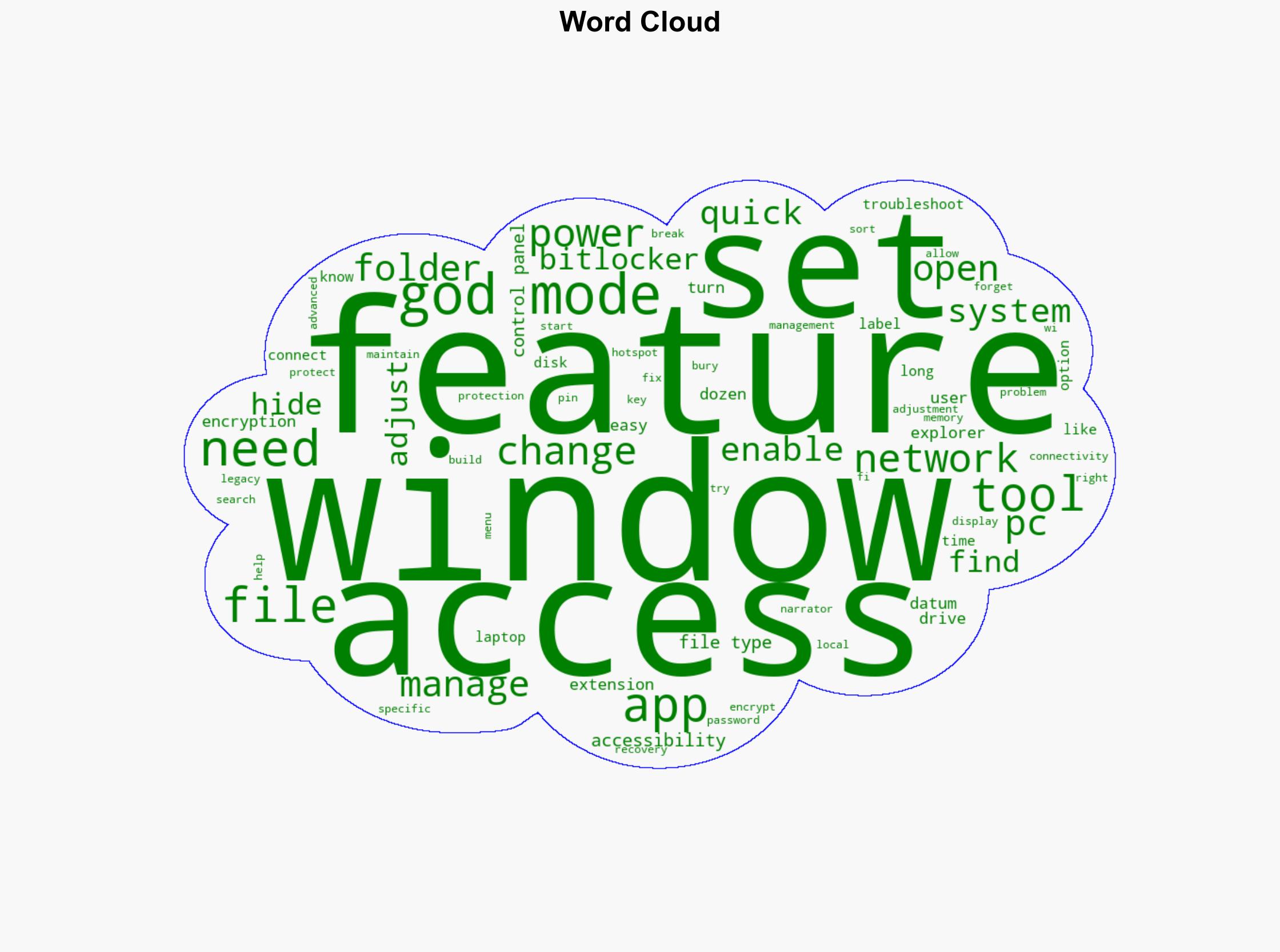 6 features worth enabling God Mode in Windows 11 for - XDA Developers - Image 1
