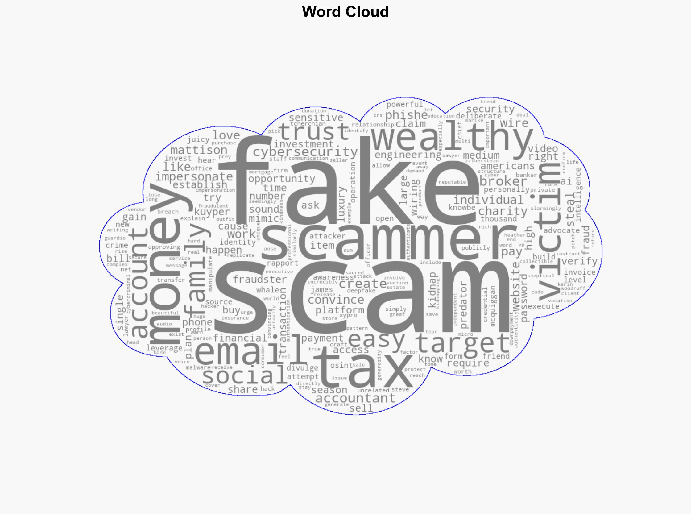 7 Top Scams Targeting Wealthy Americans - Yahoo Entertainment - Image 1