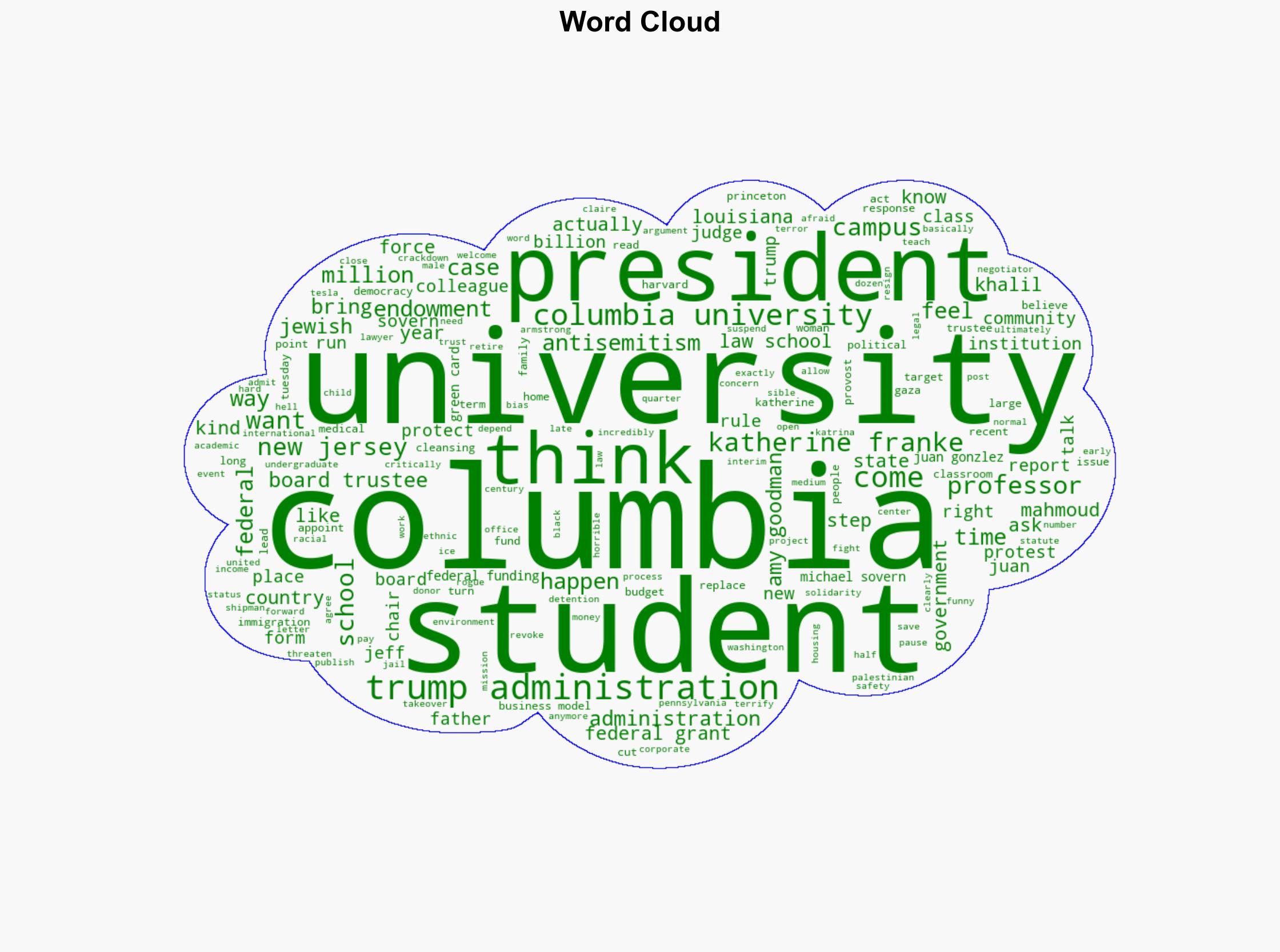 A Coup at Columbia Former Law Prof Katherine Franke on School's Capitulation to Trump - Democracy Now! - Image 1