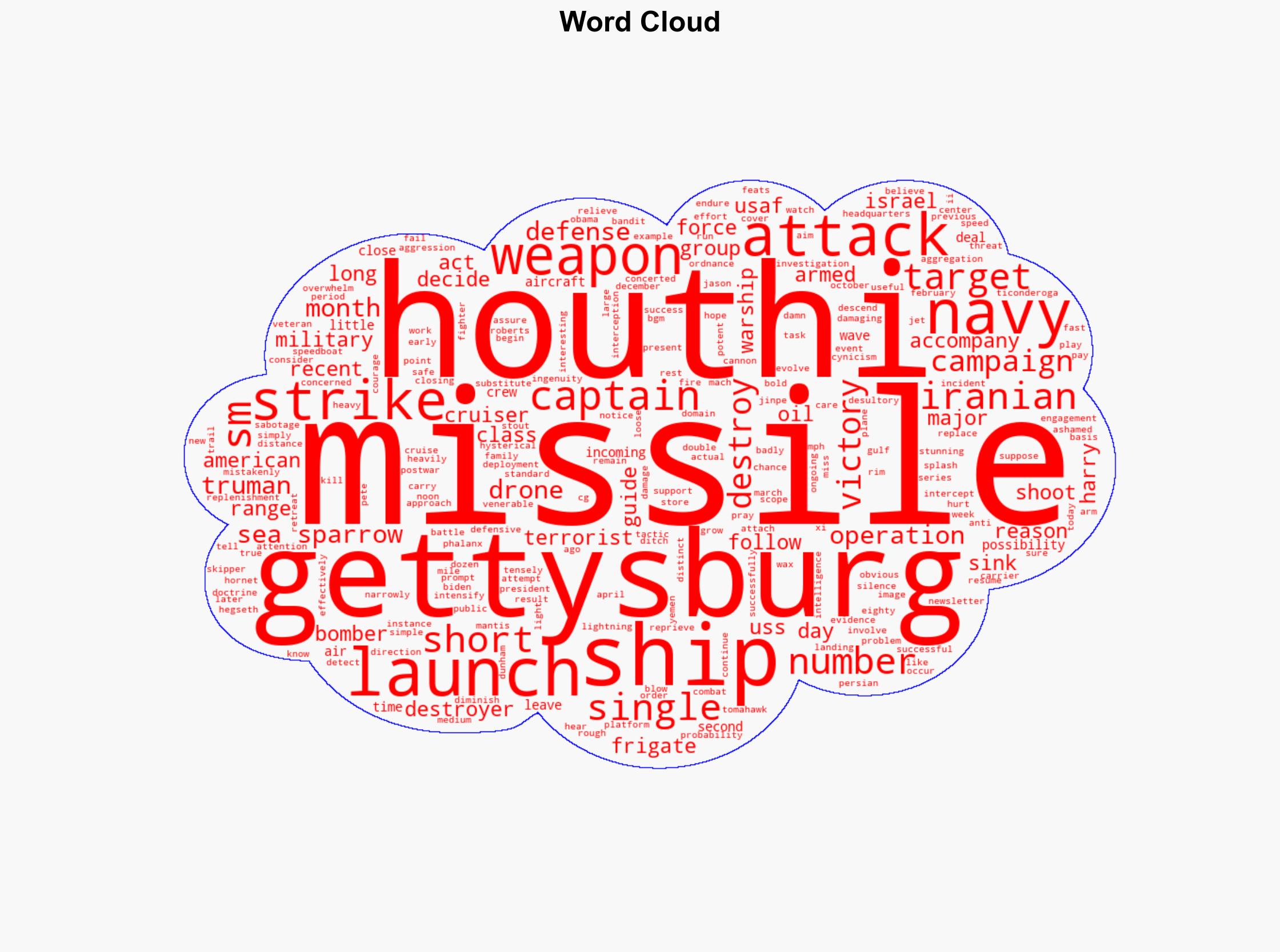 A Good Day For The Navy - Americanthinker.com - Image 1
