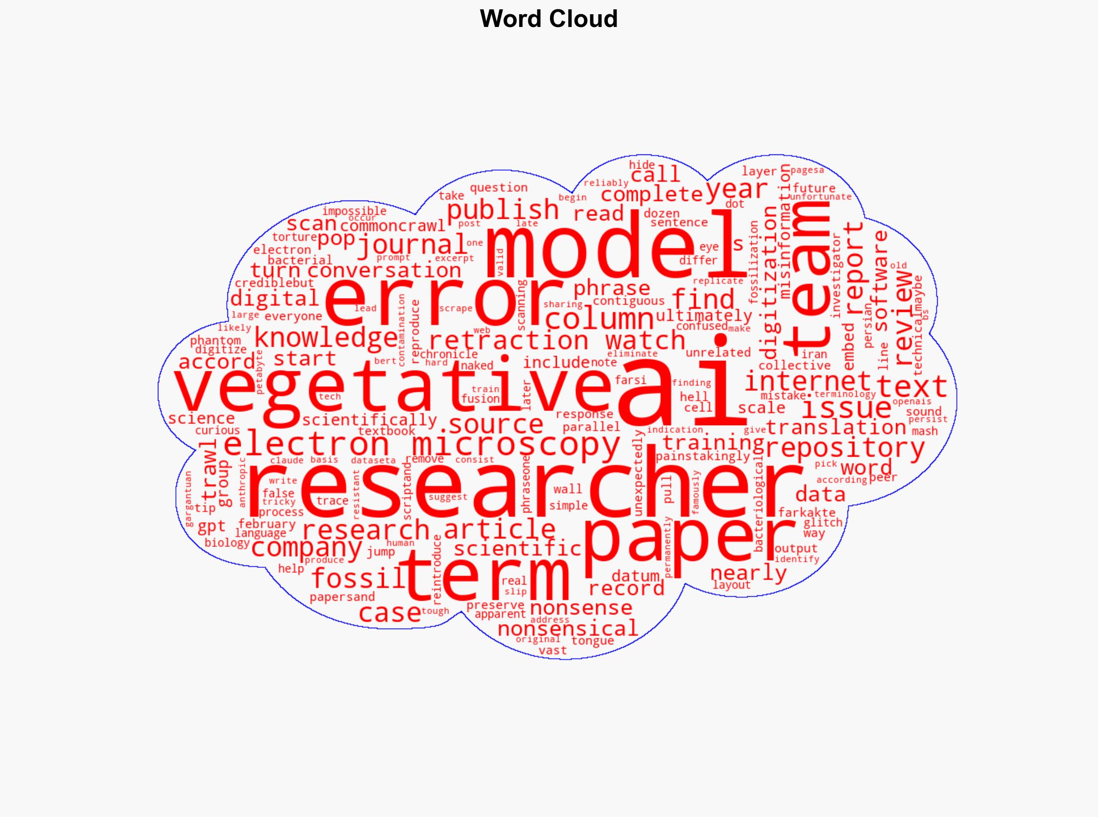 A Scanning Error Created a Fake Science TermNow AI Wont Let It Die - Gizmodo.com - Image 1