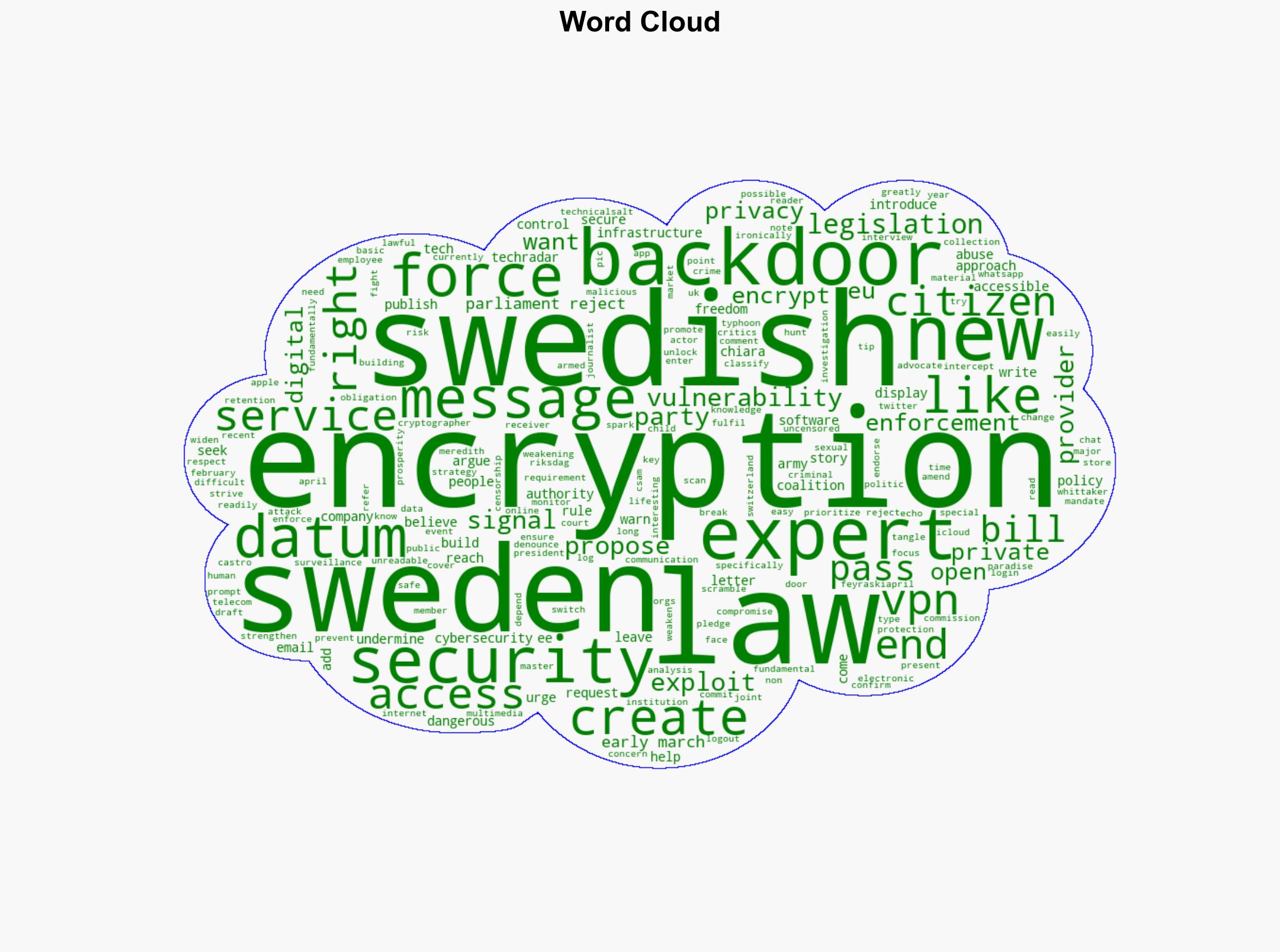 A dangerous approach Experts urge the Swedish Parliament to reject the encryption backdoor law - TechRadar - Image 1