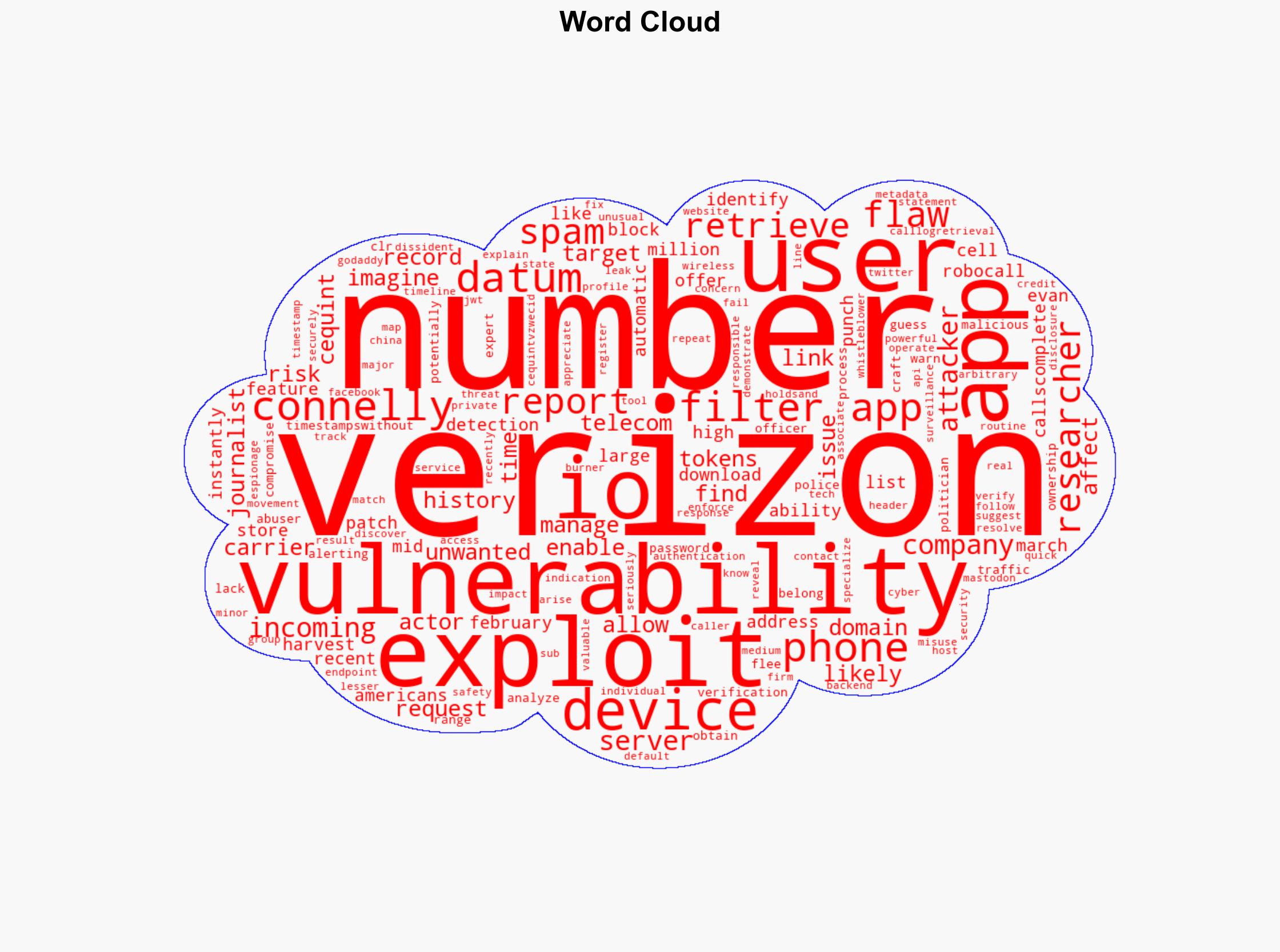 A flaw in Verizons iOS Call Filter app exposed call records of millions - Securityaffairs.com - Image 1