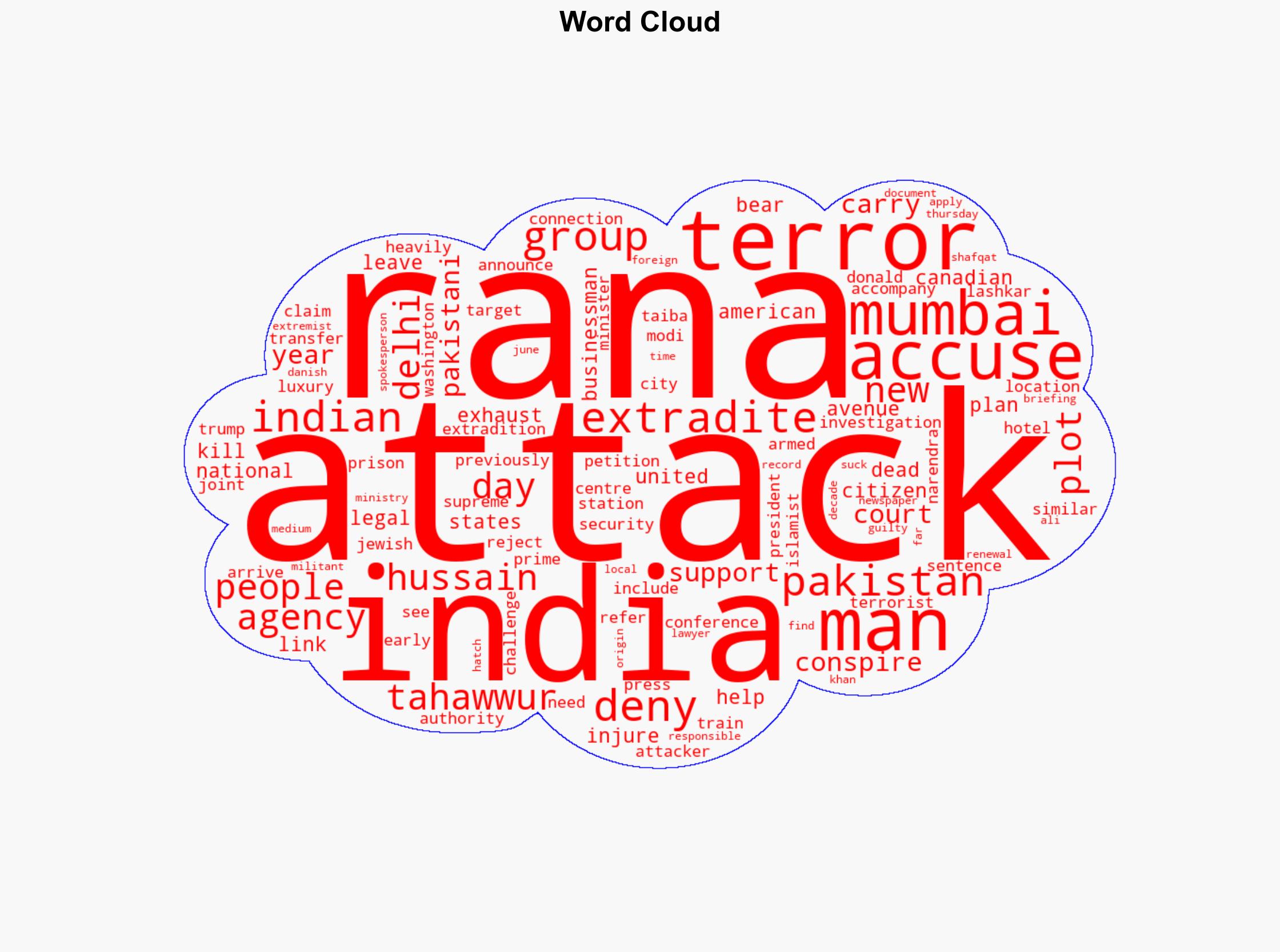 A man accused of plotting 'India's 911' has been extradited to New Delhi - ABC News (AU) - Image 1