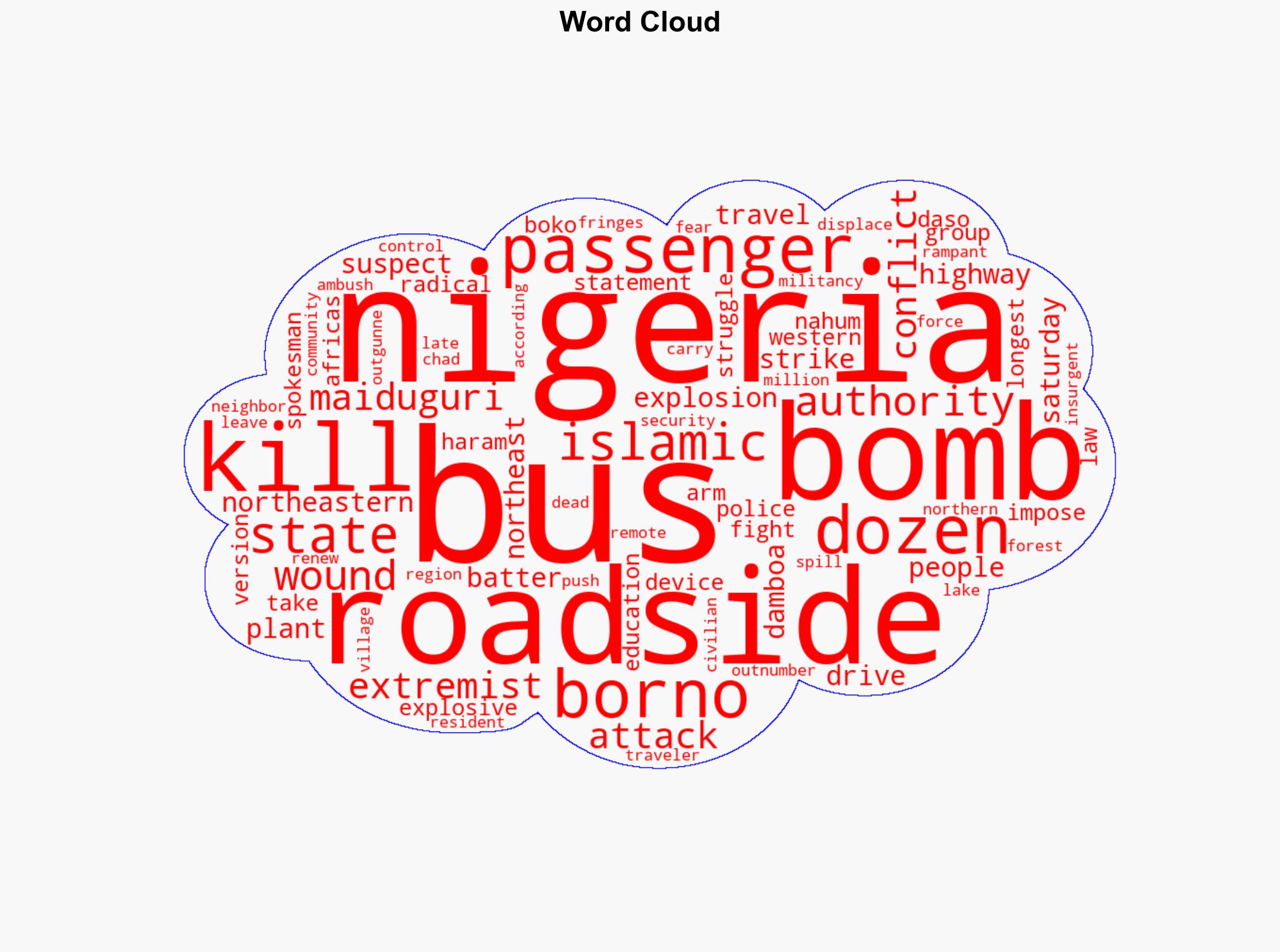 A roadside bomb kills 8 bus passengers in northeast Nigeria - ABC News - Image 1