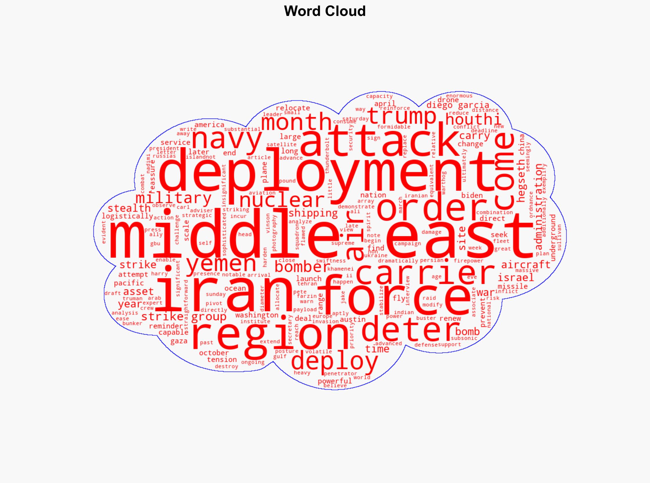 A-10s To B-2s How US Middle East Force Posture Dramatically Changed - Forbes - Image 1