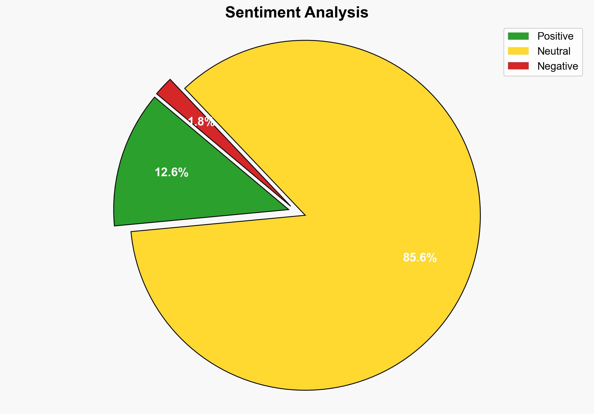 AAPL opens market at highest price since Trump tariff bombshell - AppleInsider - Image 2